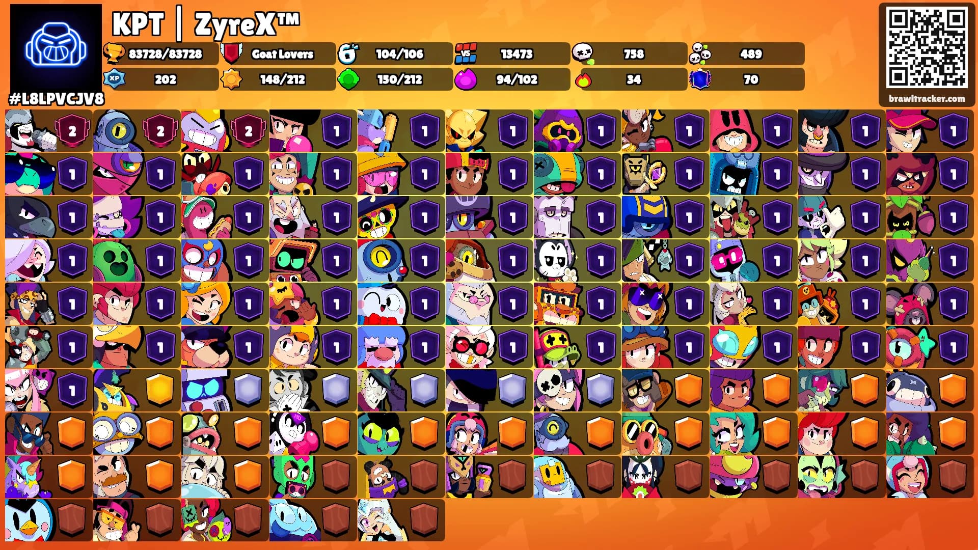 KPT | ZyreX™'s Ranks