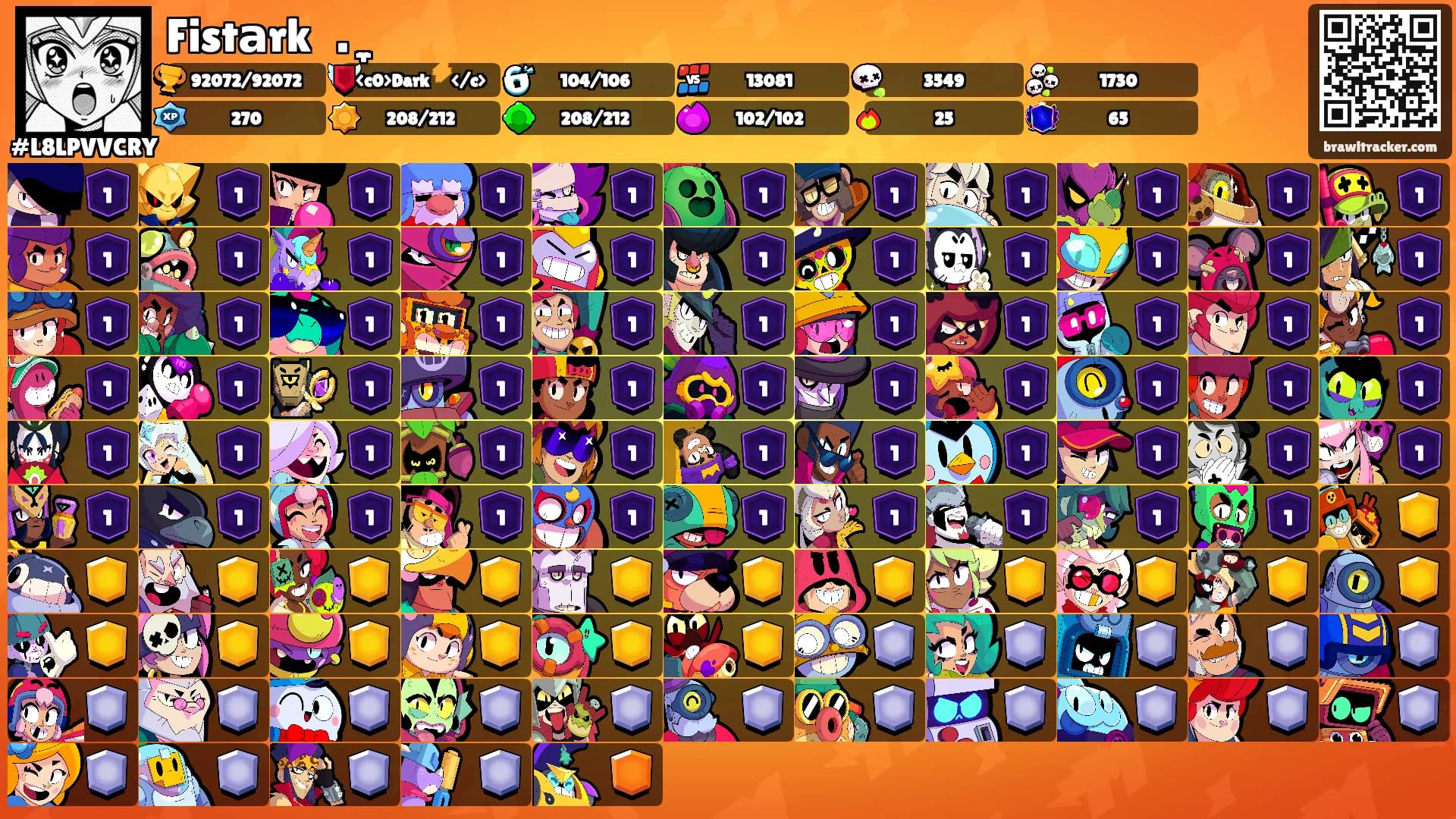 Fistаrk ᥫ᭡.ִֶָ's Ranks