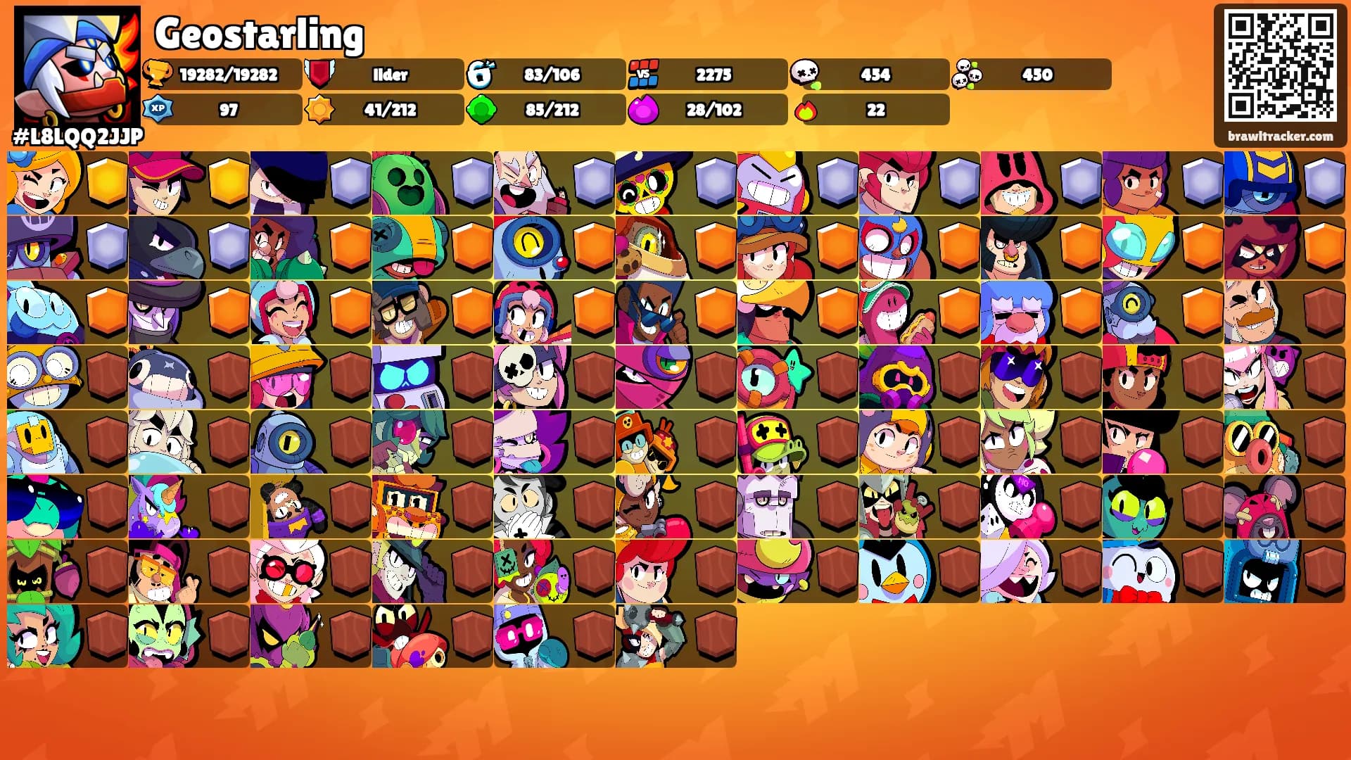 Geostarling's Ranks