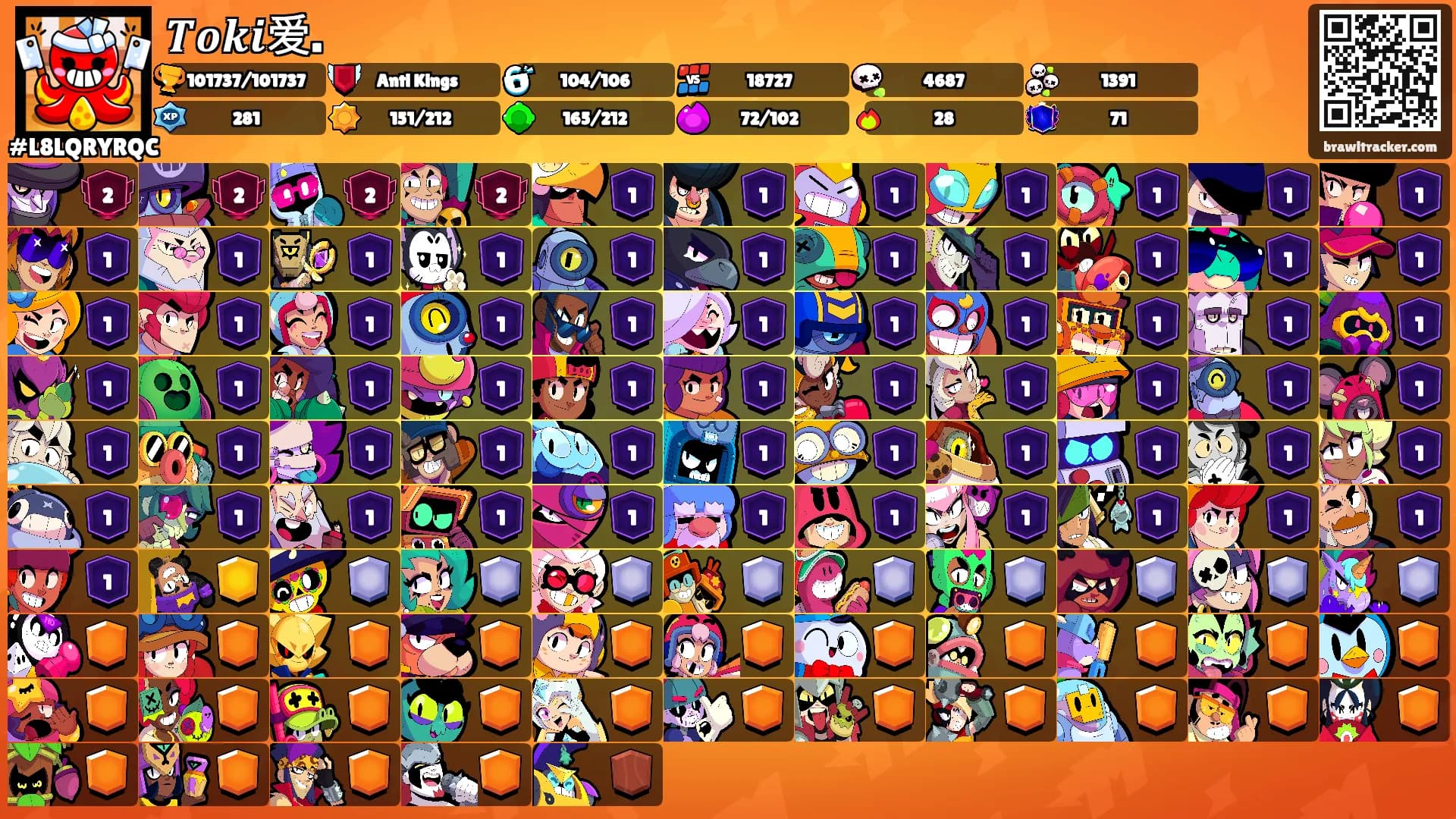 𝑻𝒐𝒌𝒊爱.'s Ranks