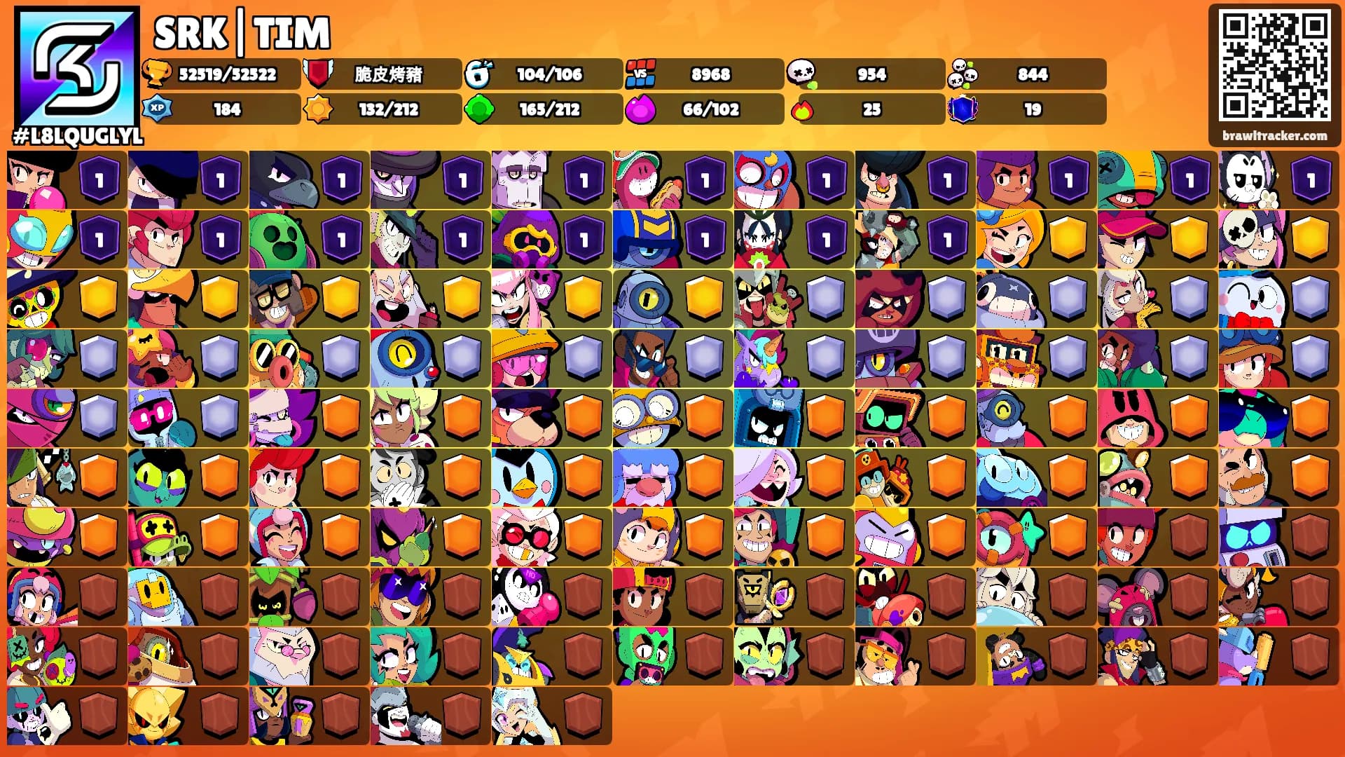 SRK|TIM's Ranks