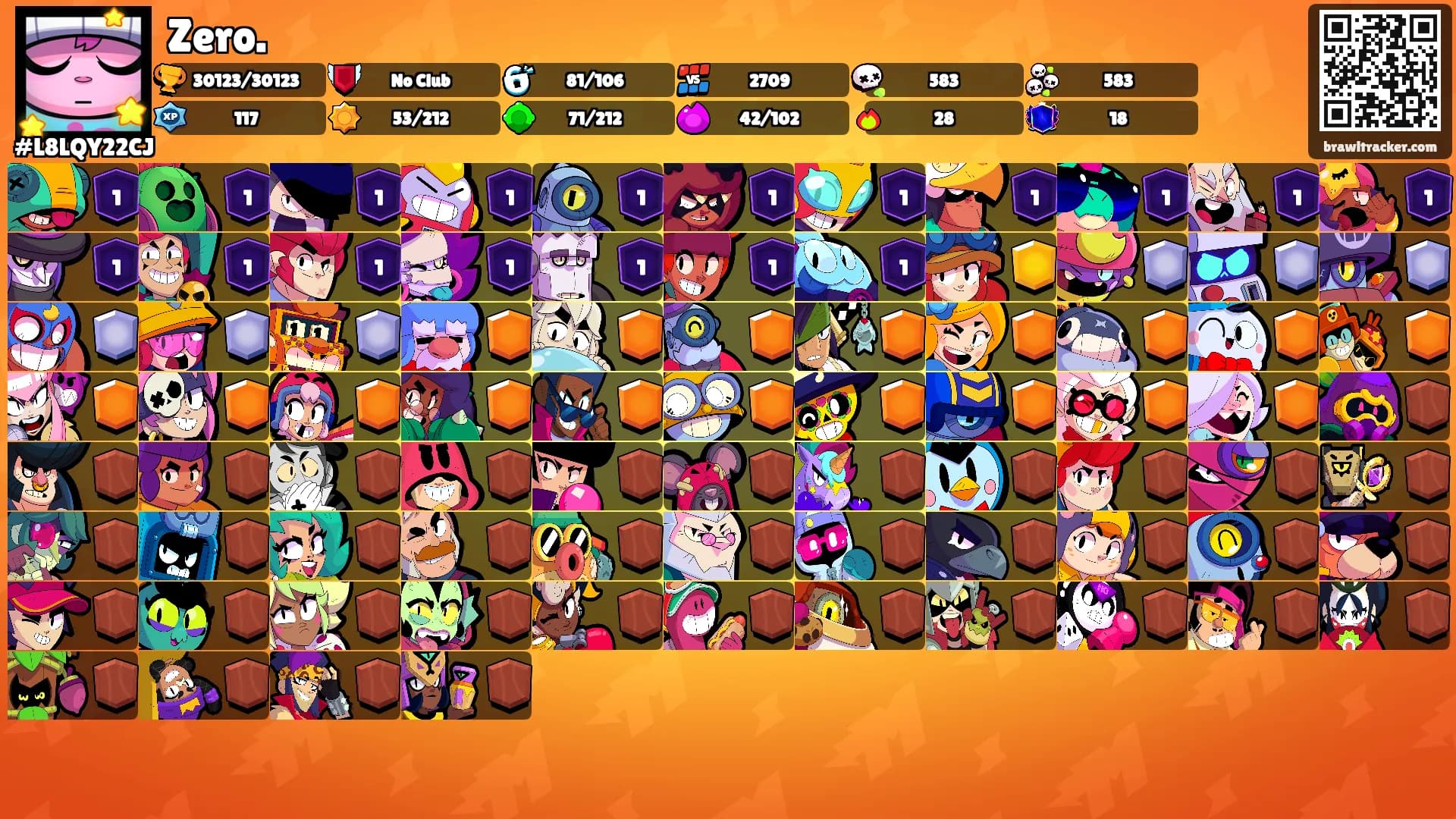 Zero.'s Ranks
