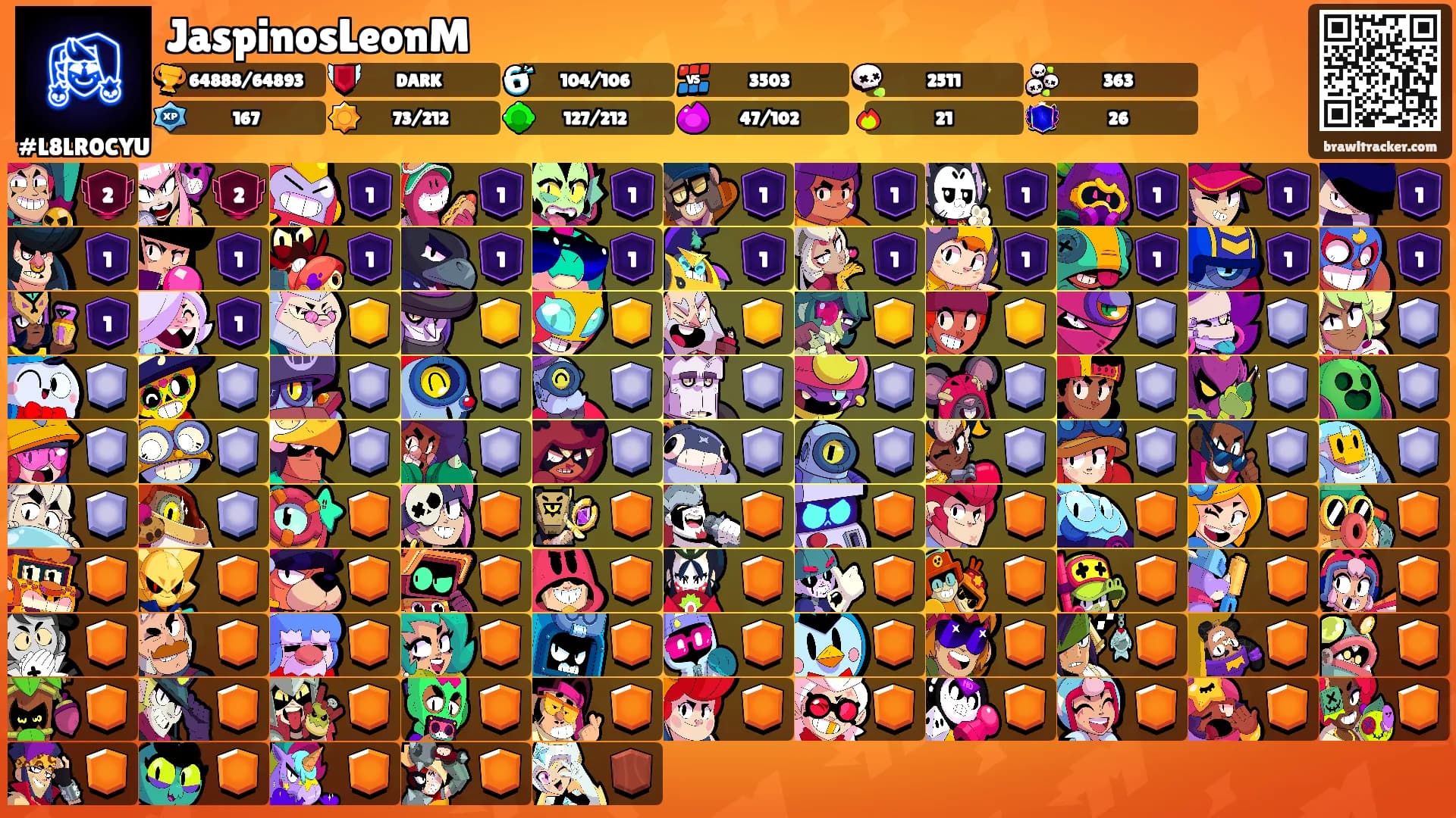 JaspinosLeonM's Ranks