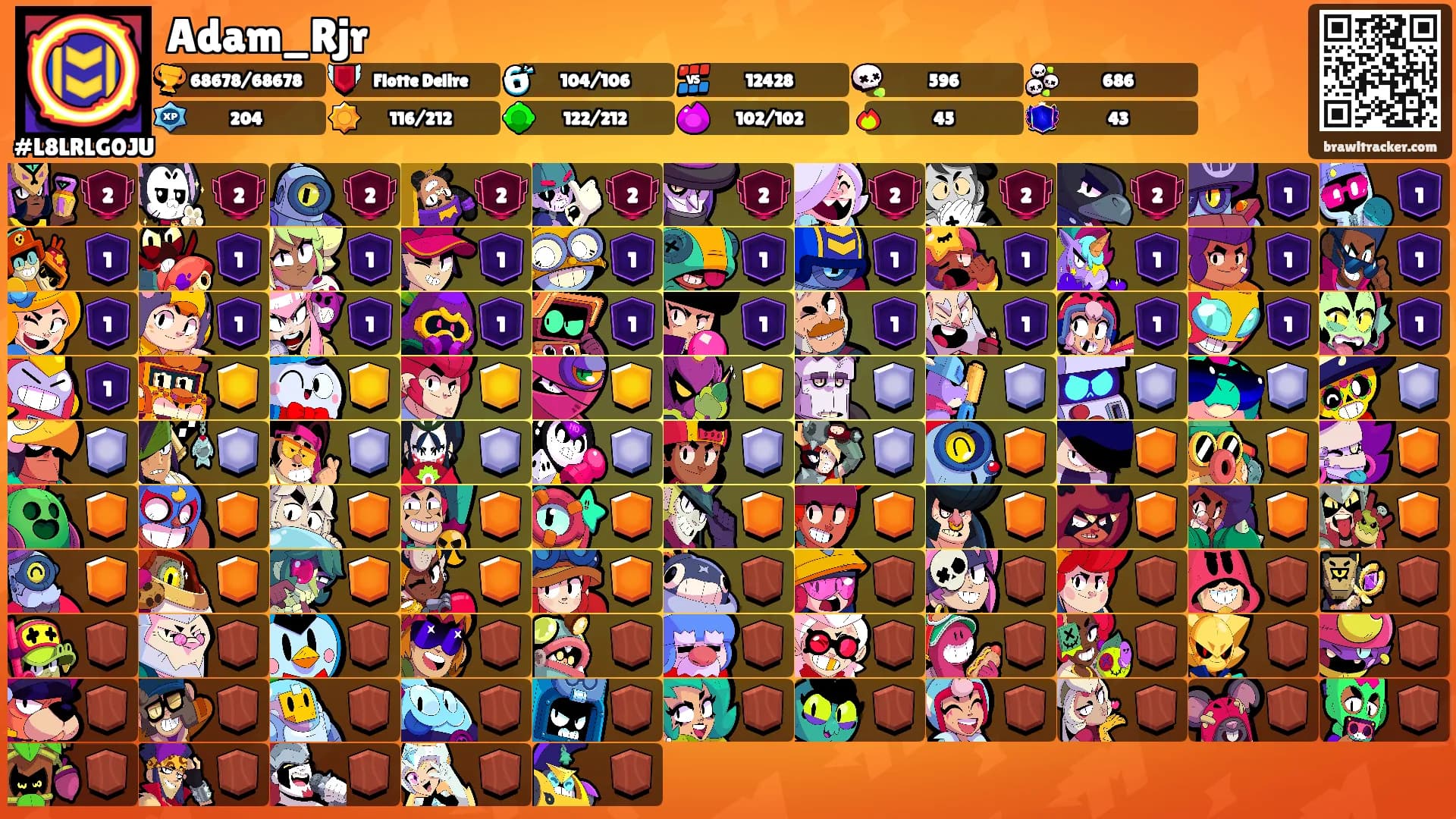 Adam_Rjr's Ranks