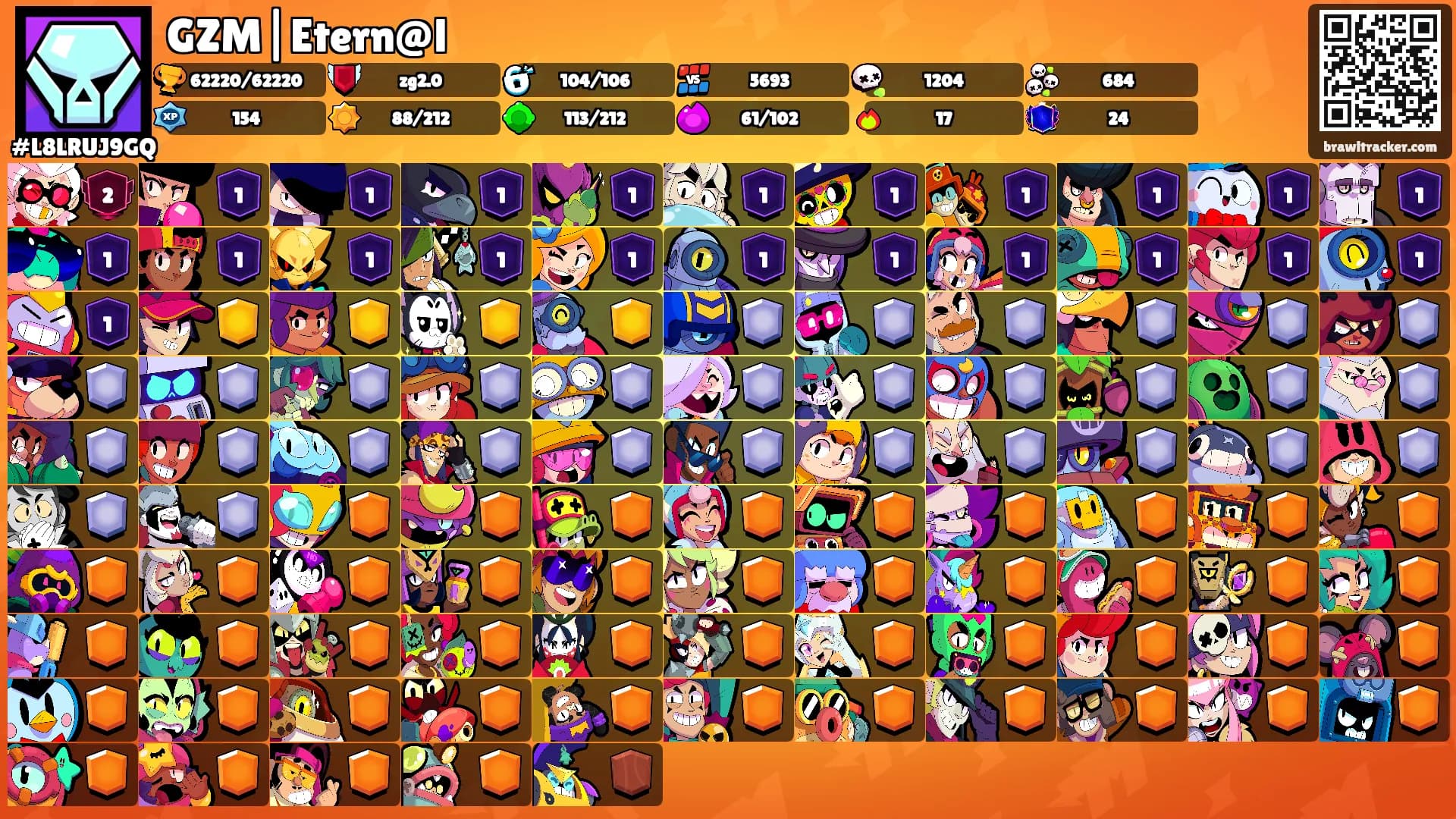 GZM|Etern@l's Ranks