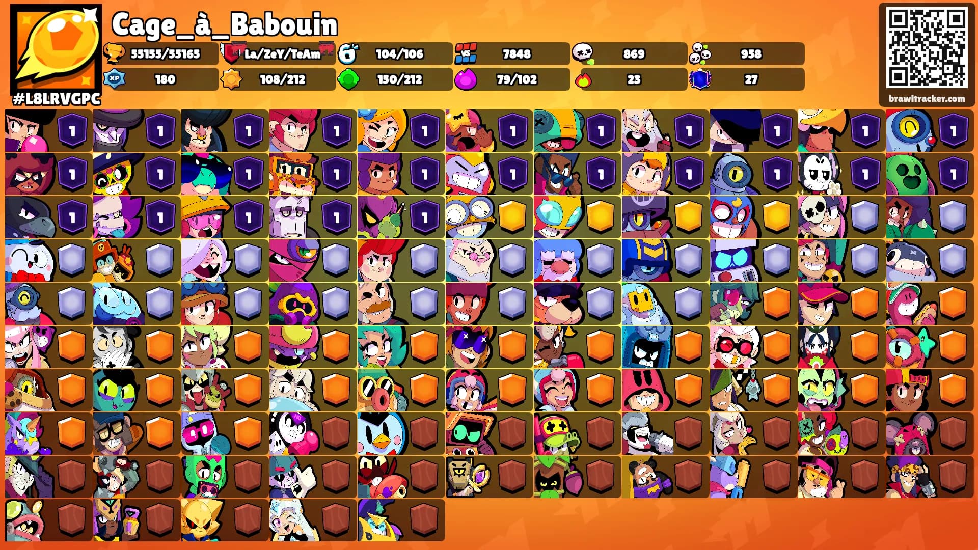 Cage_à_Babouin's Ranks