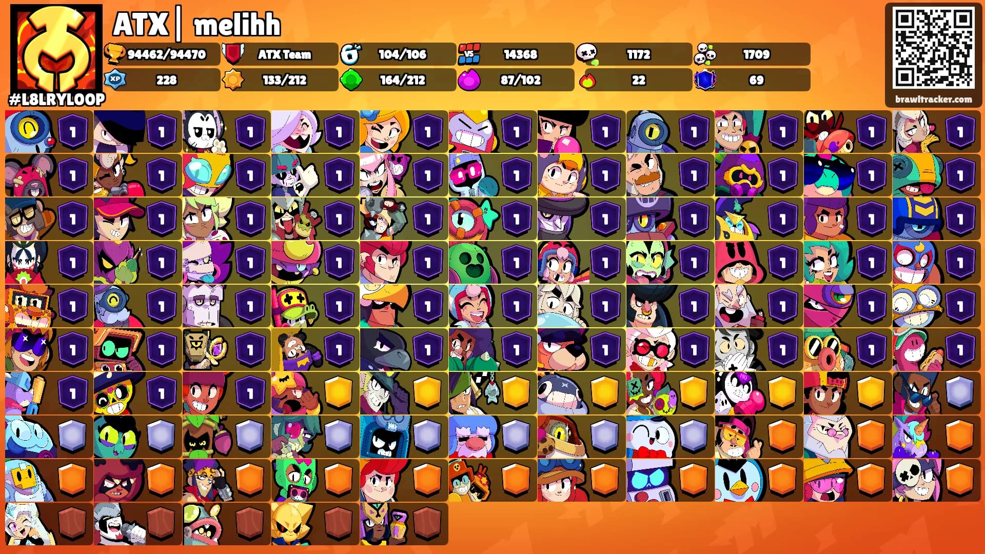 ATX| melihh's Ranks