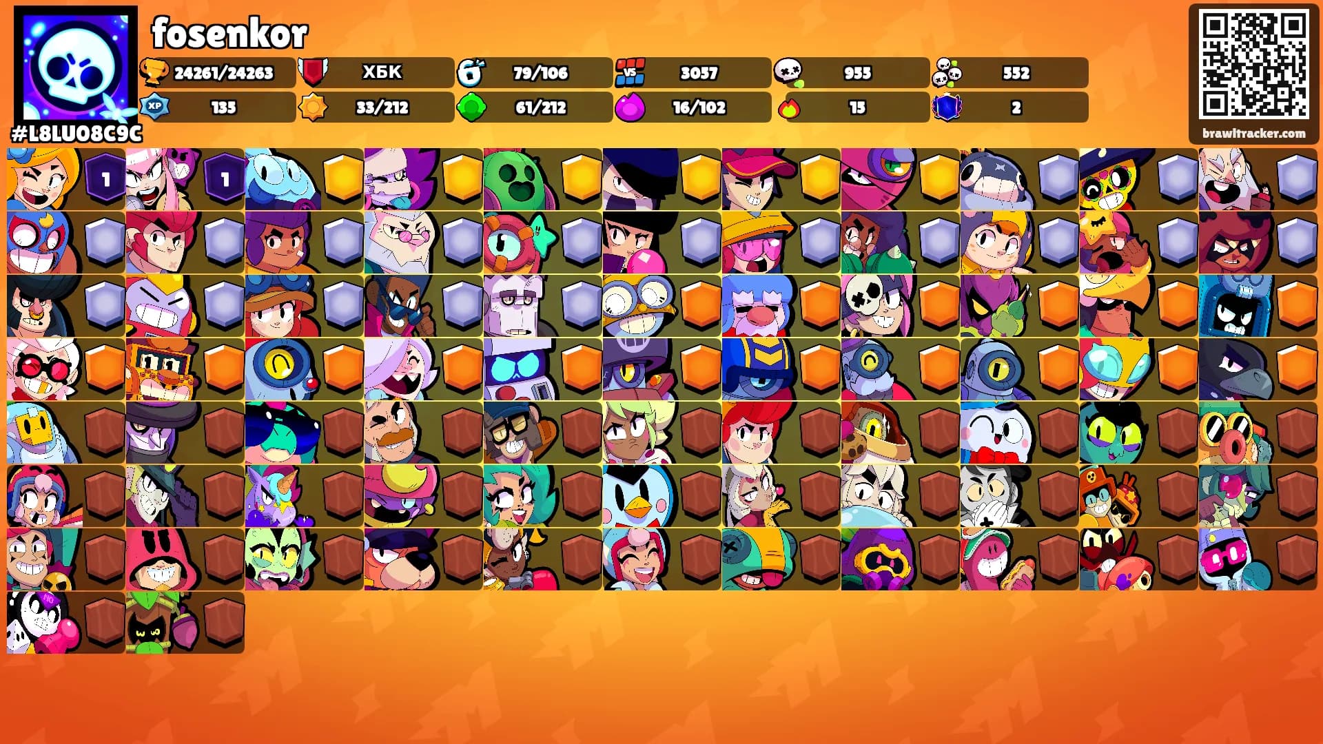 fosenkor's Ranks