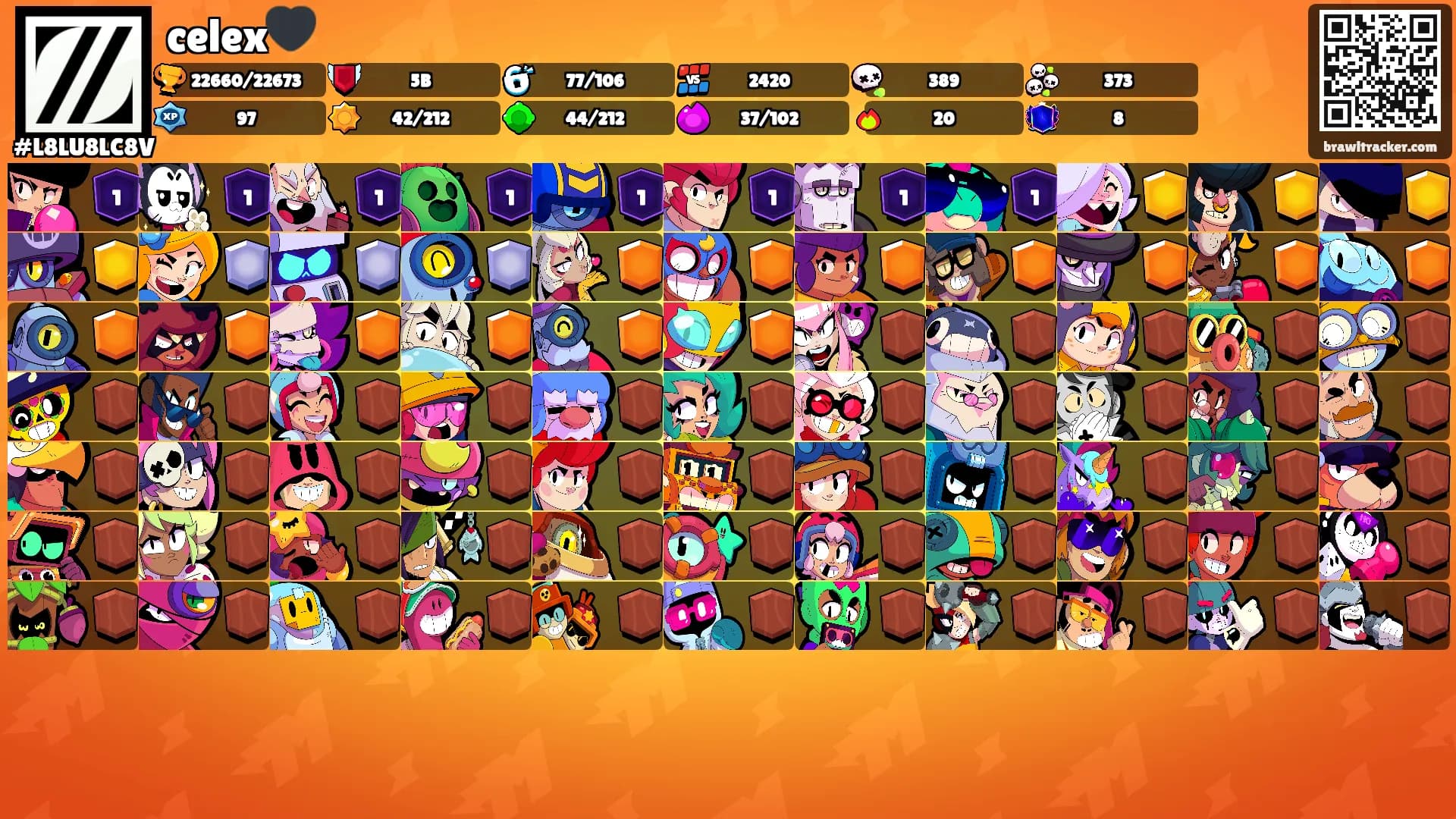 celex🖤's Ranks
