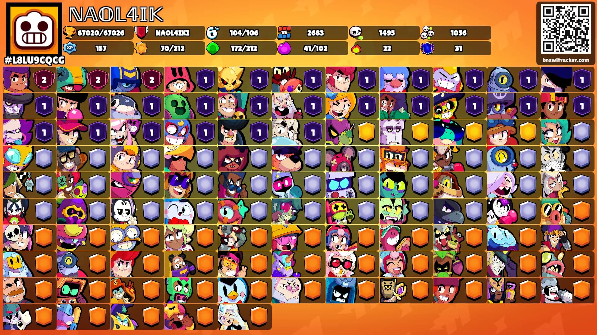 ℕ𝔸𝕆𝕃𝟜𝕀𝕂's Ranks
