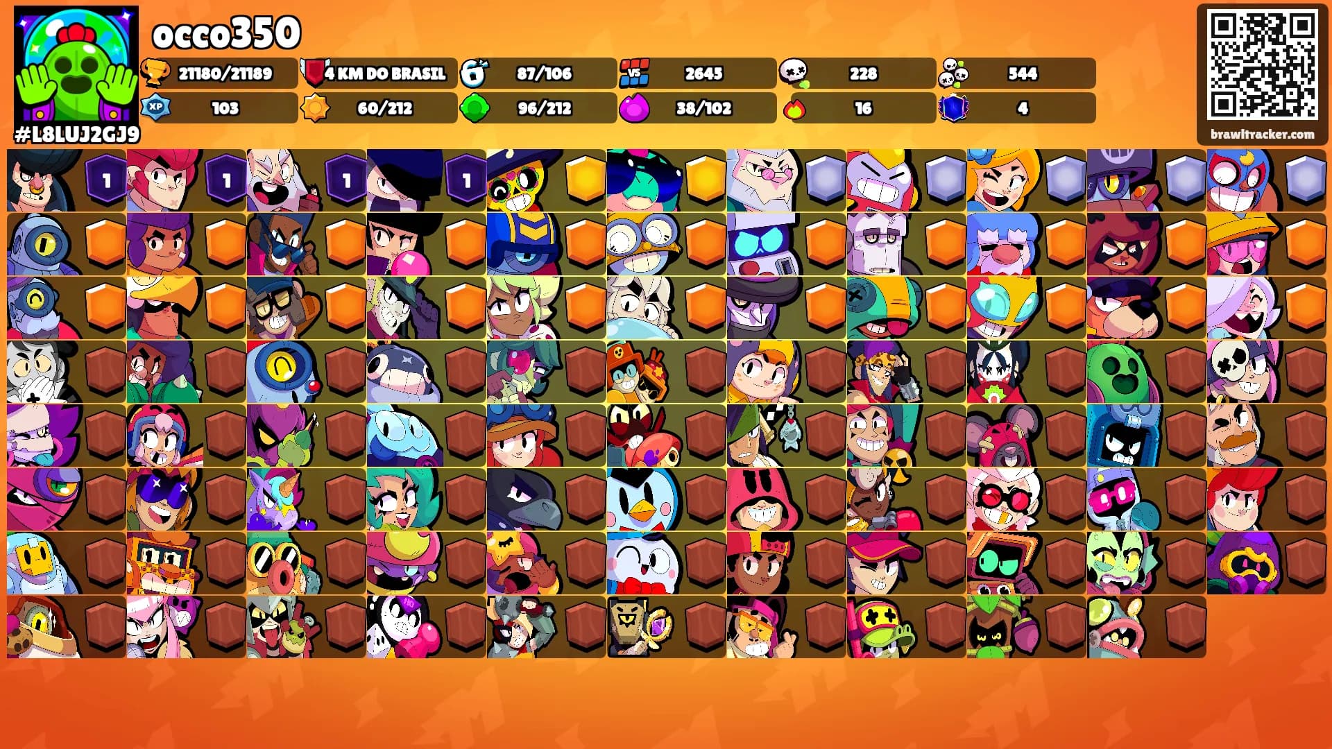 occo350's Ranks