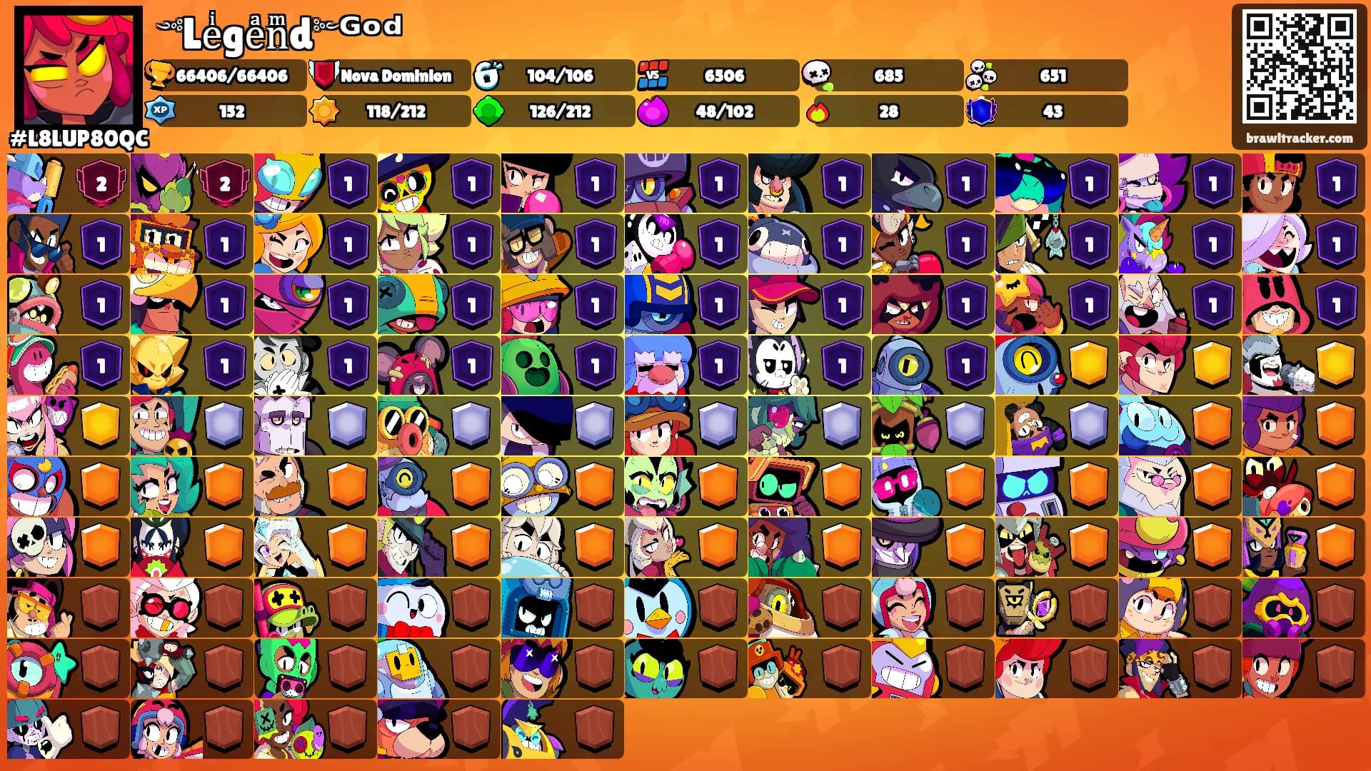 ༺Leͥgeͣnͫd༻ᴳᵒᵈ's Ranks