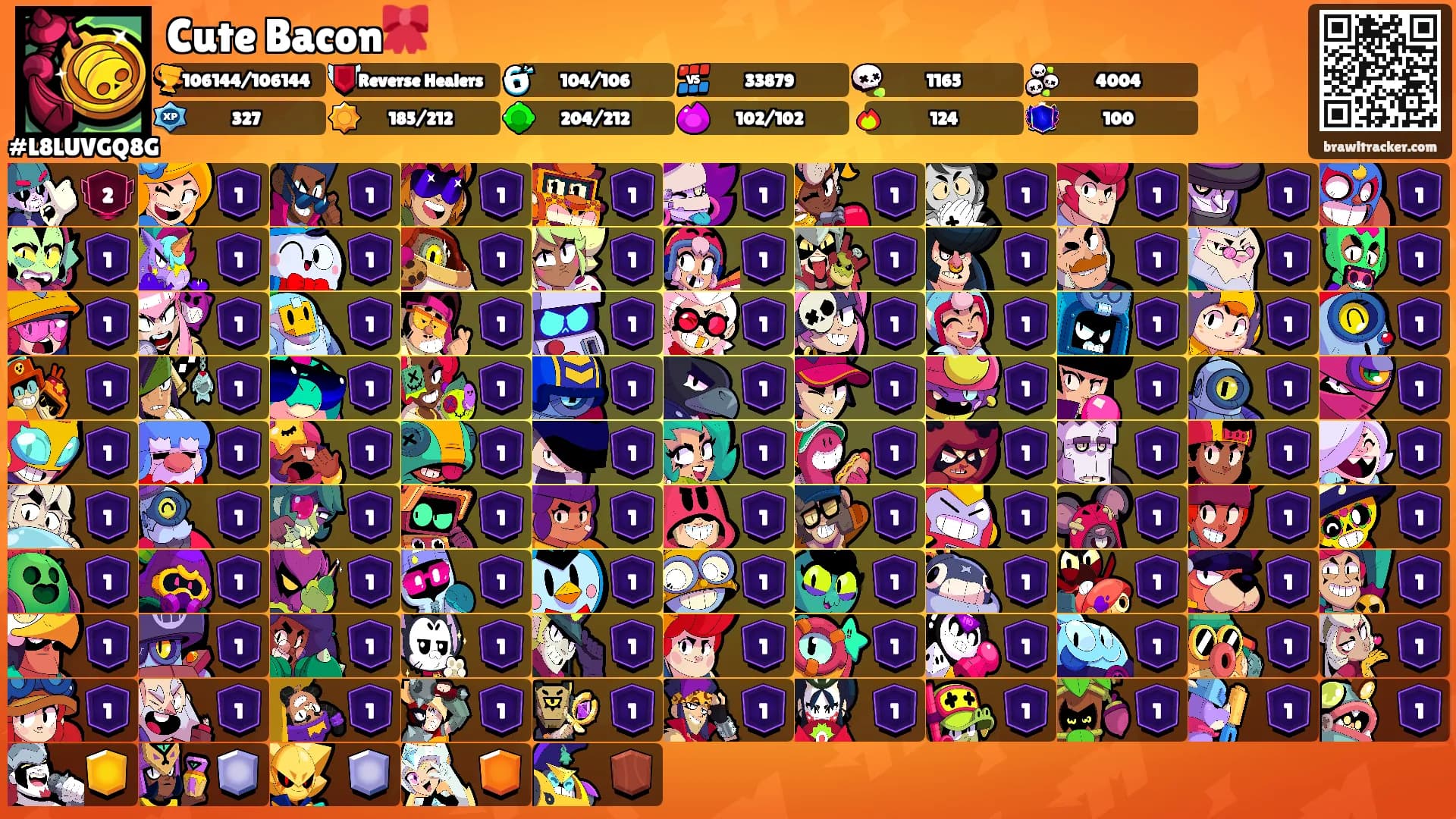 Cute Bacon🎀's Ranks