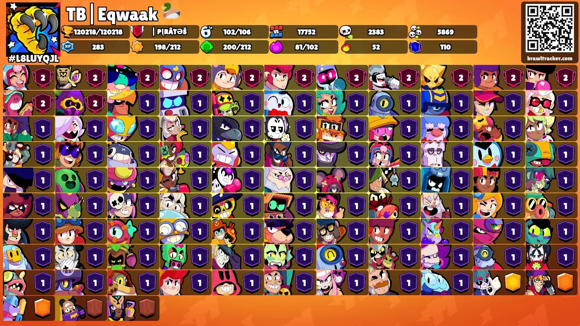 TB|Eqwaak 🦆's Ranks