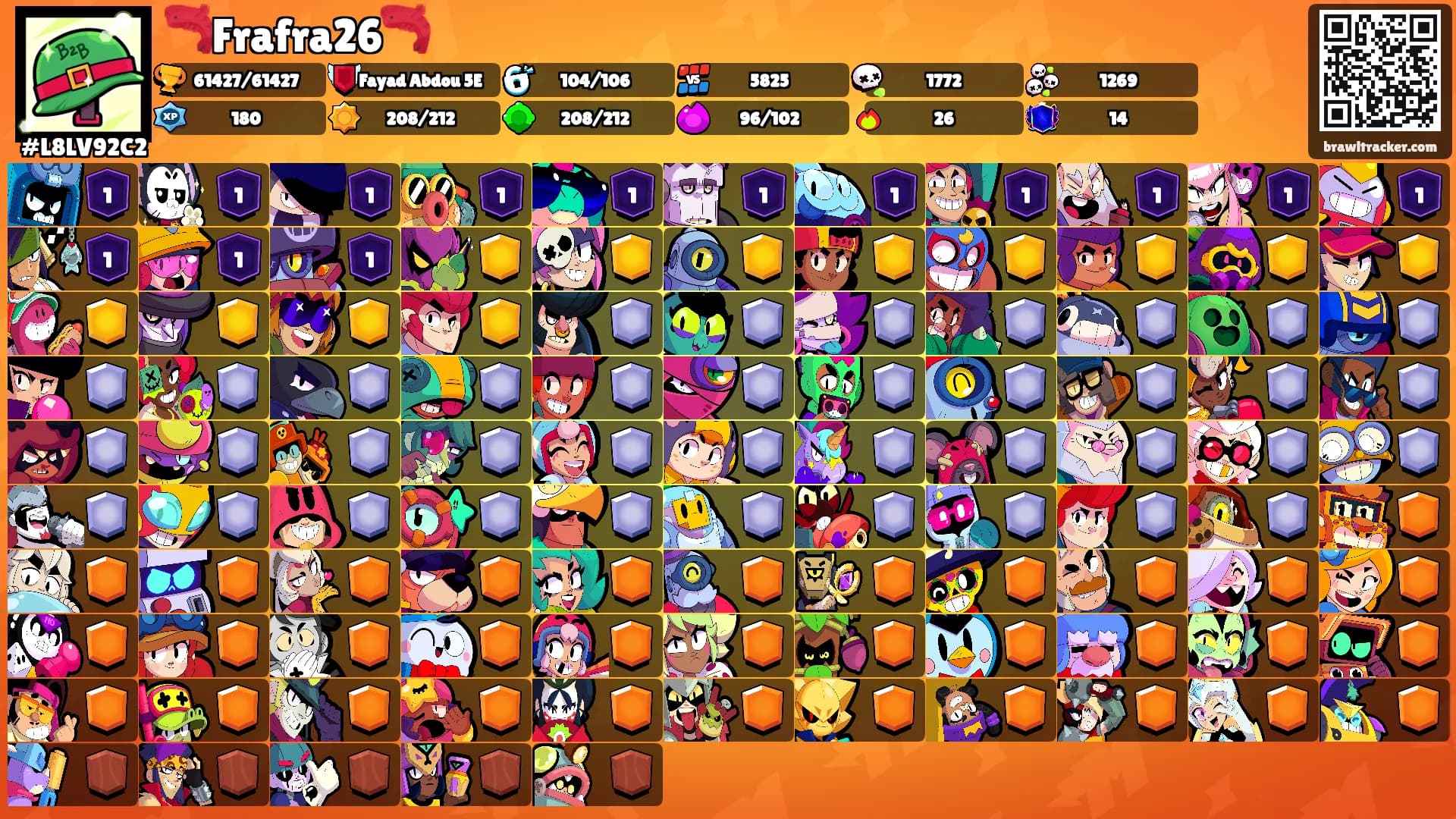 🦐Frafra26🦐's Ranks