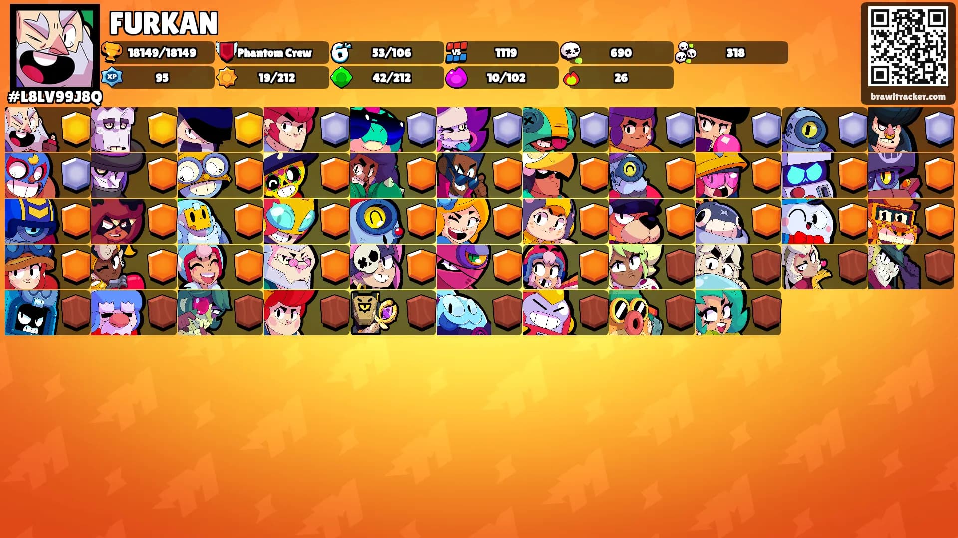 FURKAN's Ranks