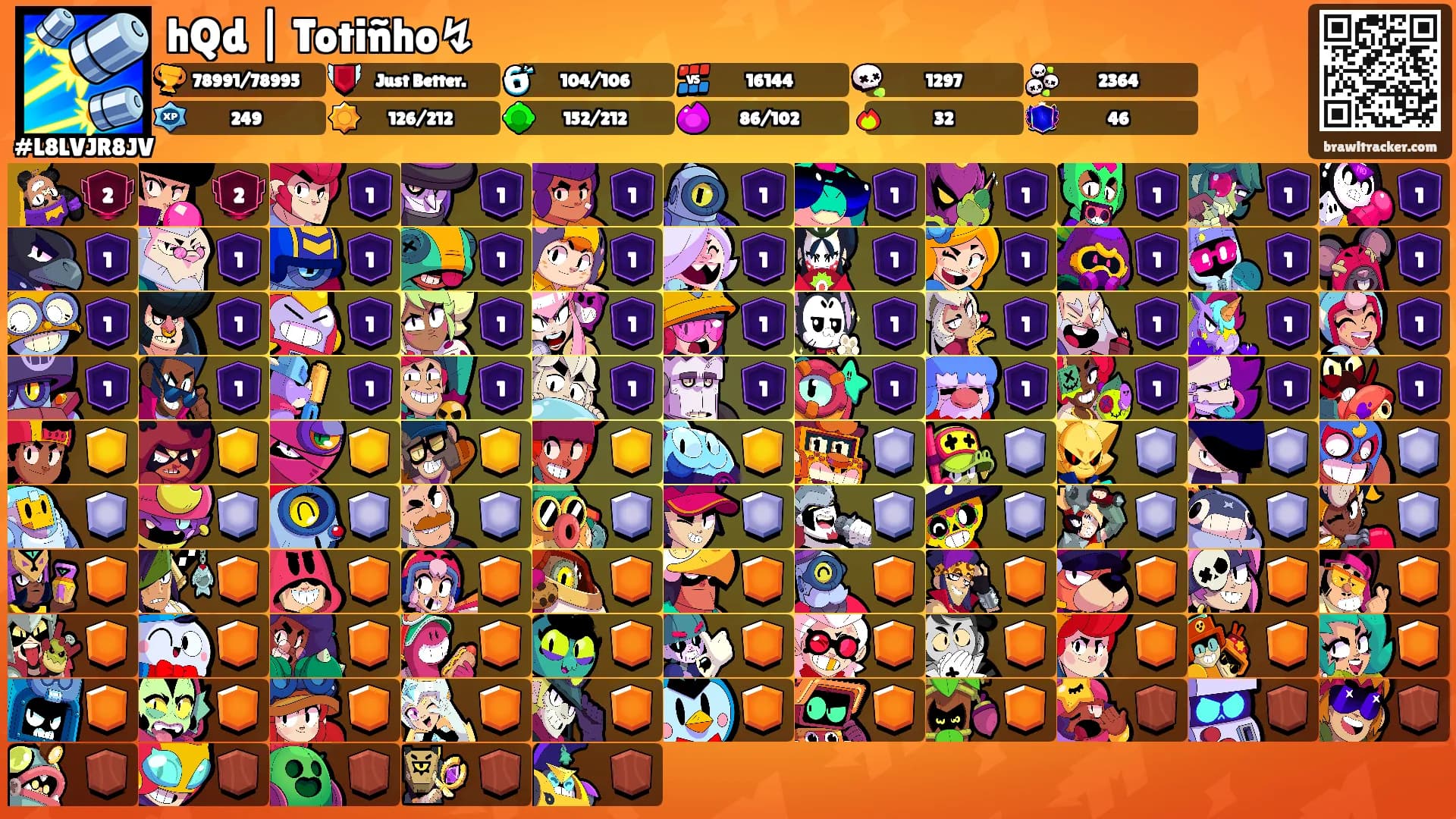 hQd | Totiñho↯'s Ranks