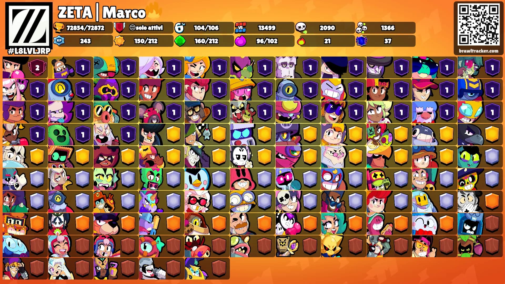 ZETA|Marco🔥's Ranks
