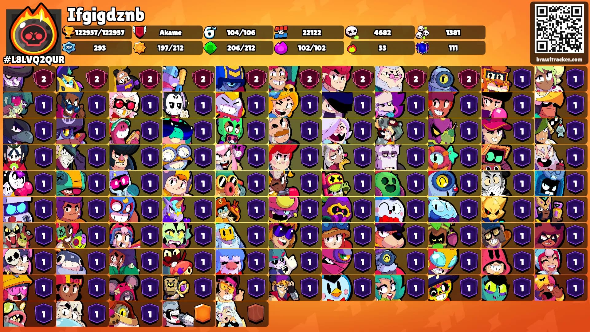 Ifgigdznb's Ranks