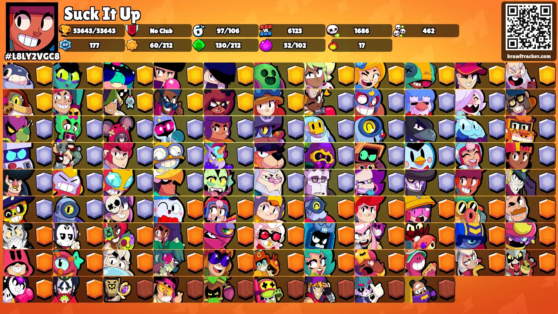 Suck It Up's Ranks
