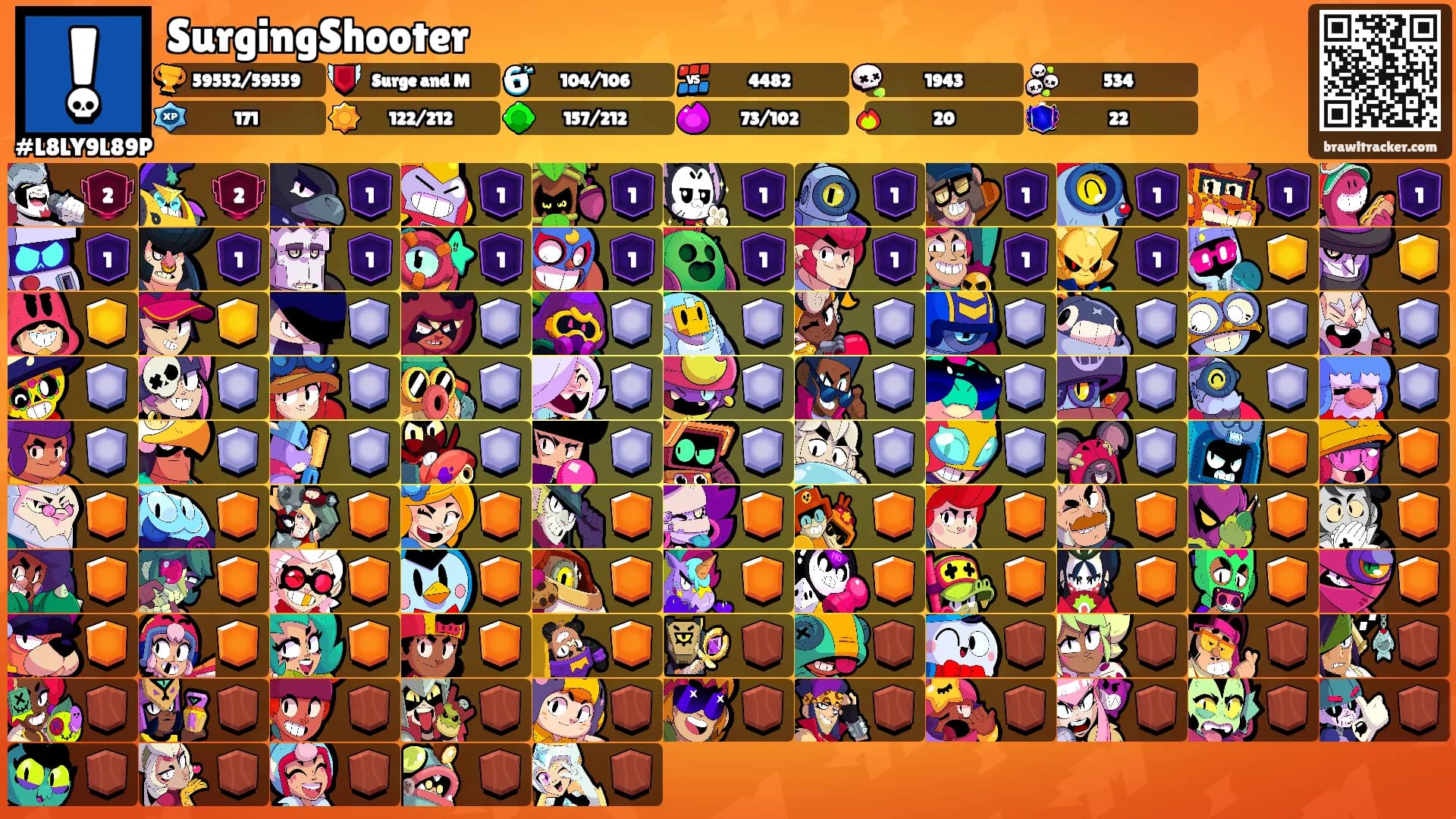 SurgingShooter's Ranks