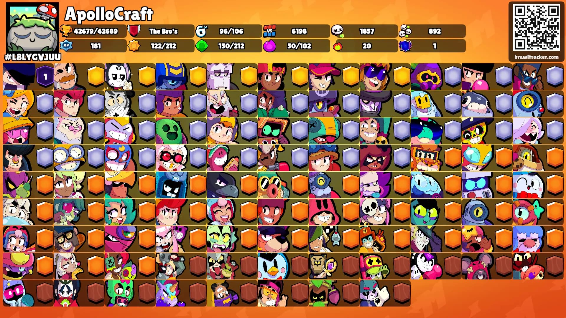 ApolloCraft's Ranks