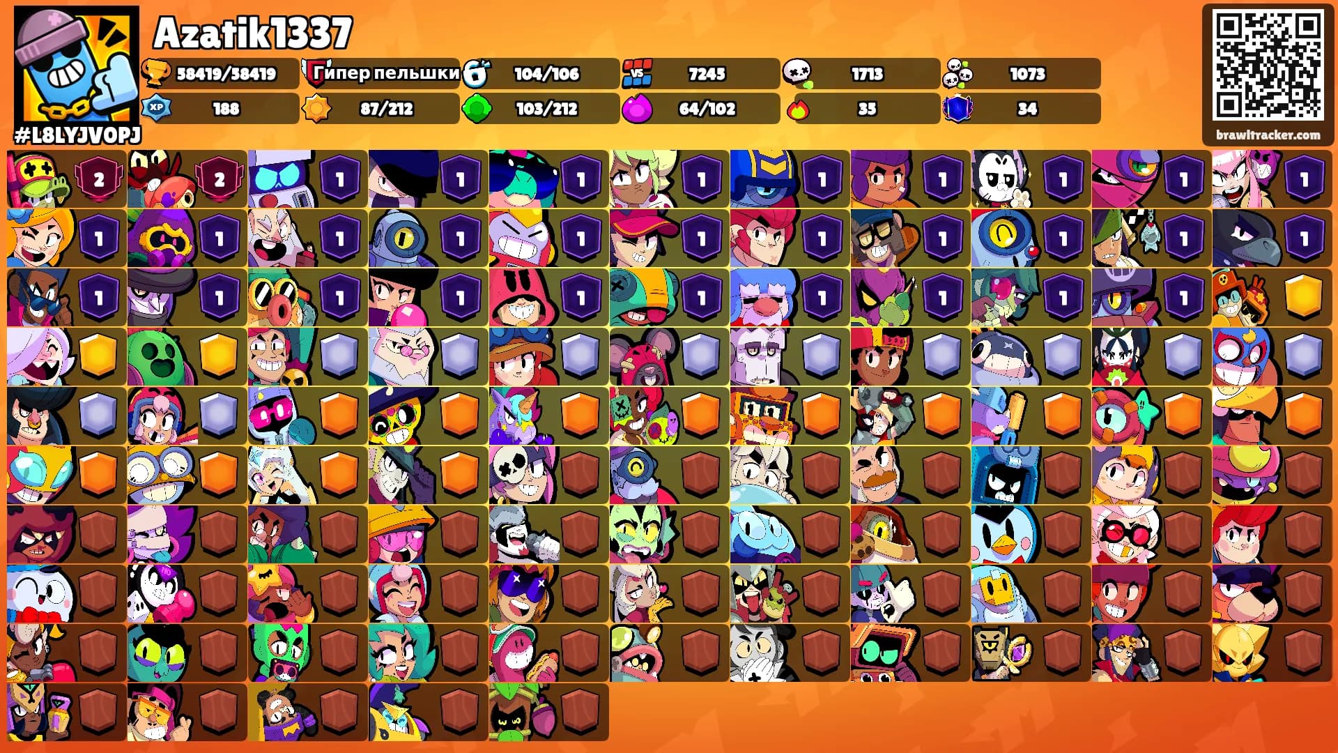 Azatik1337's Ranks