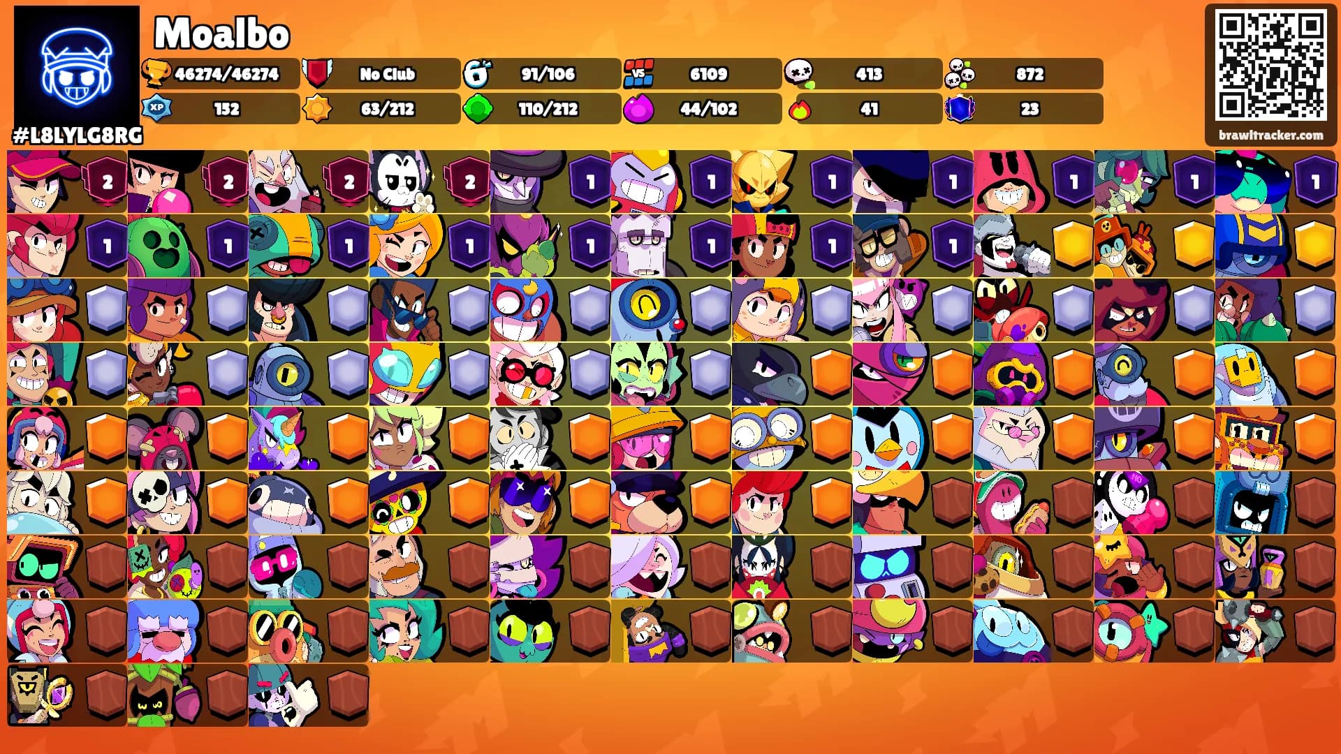 Moalbo's Ranks