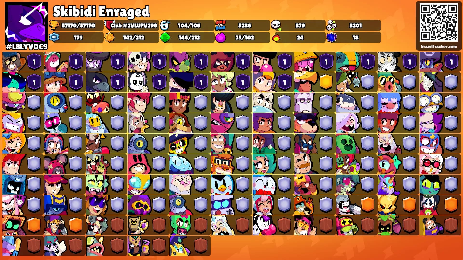 Skibidi Enraged's Ranks