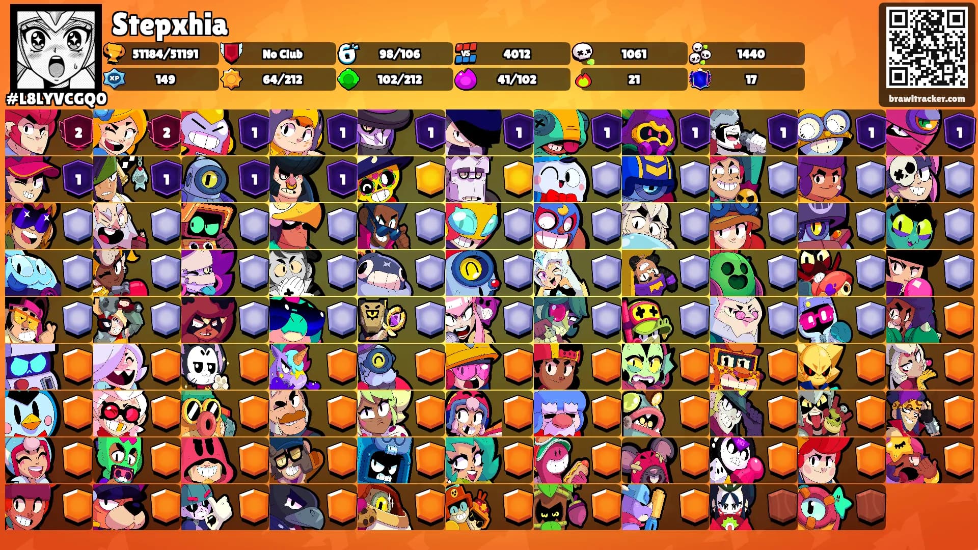 Stepxhia's Ranks