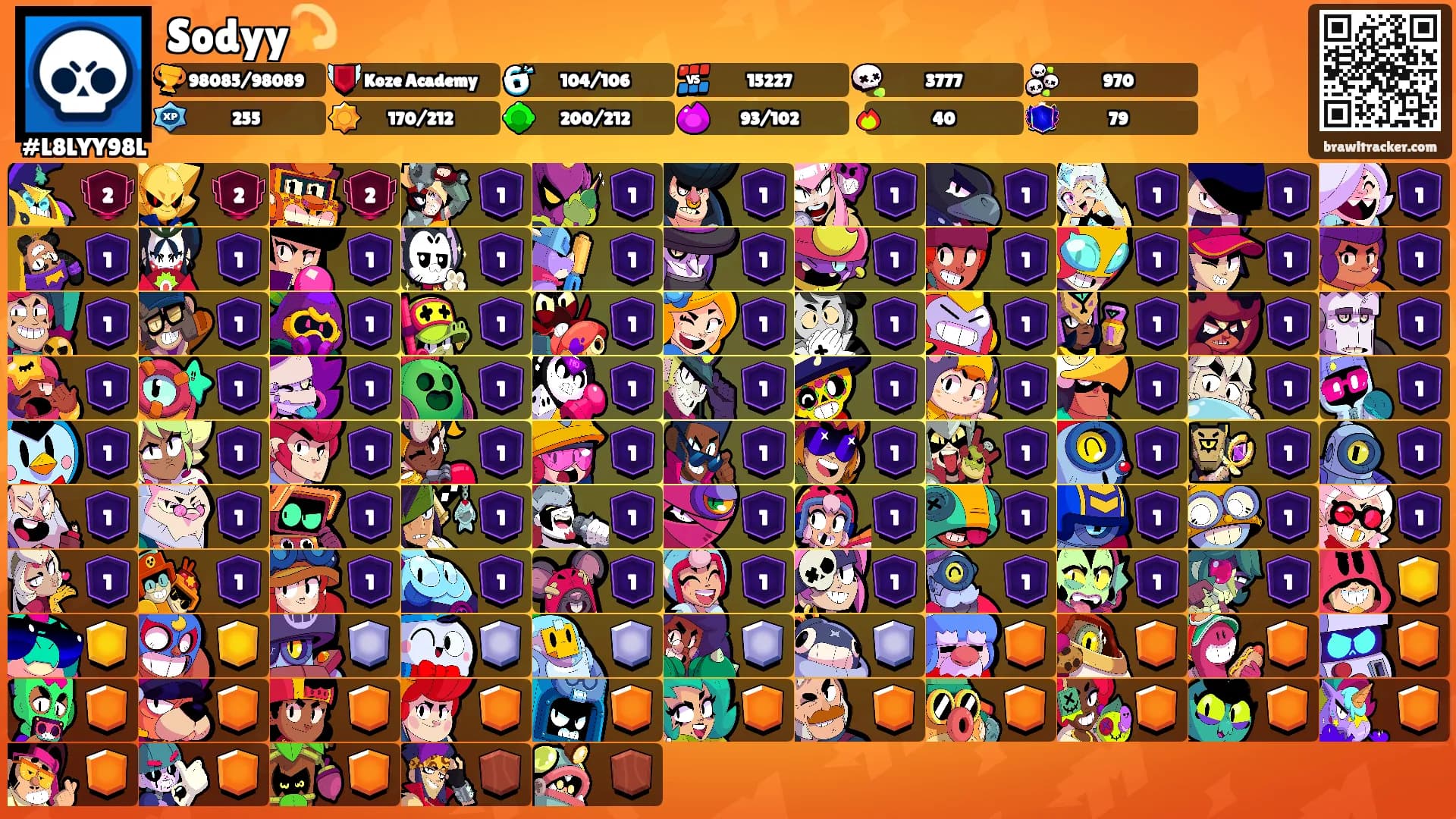 Sodyy💫's Ranks