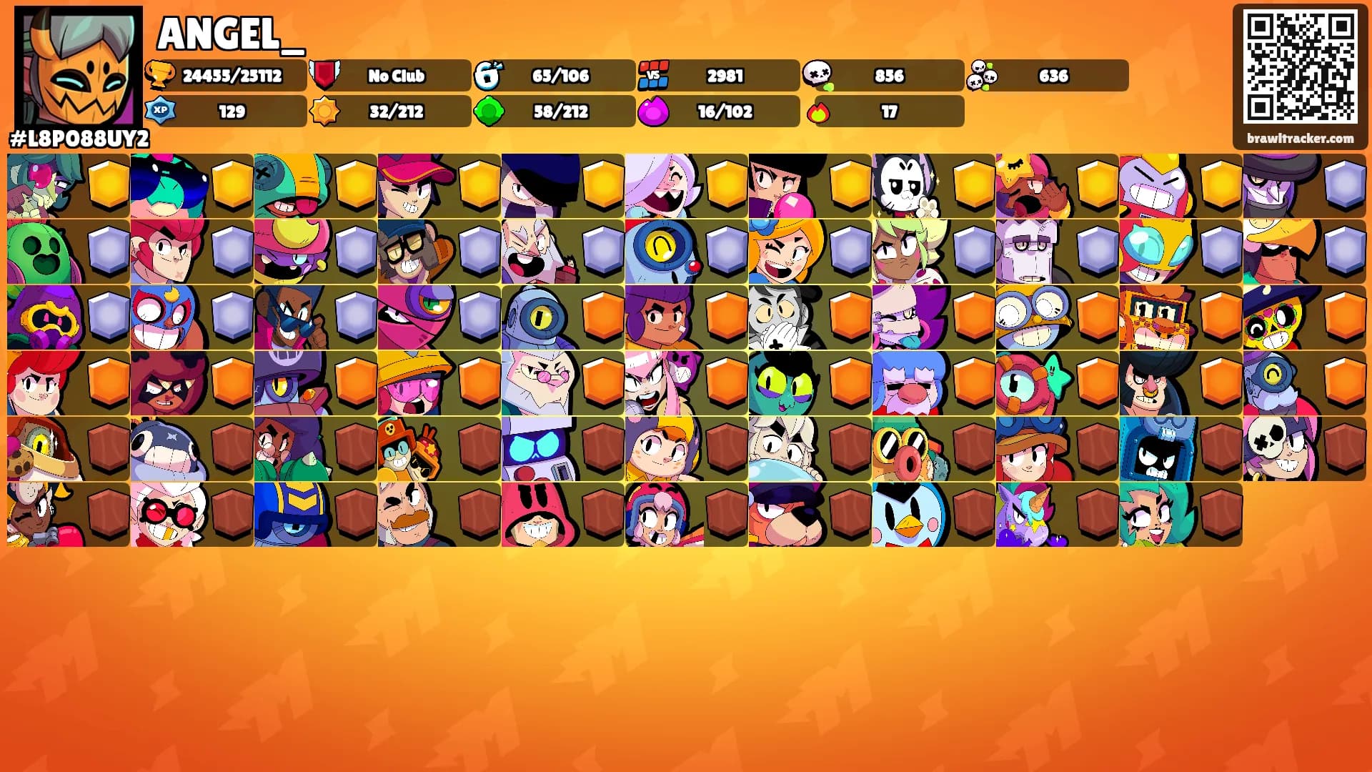 ANGEL_'s Ranks