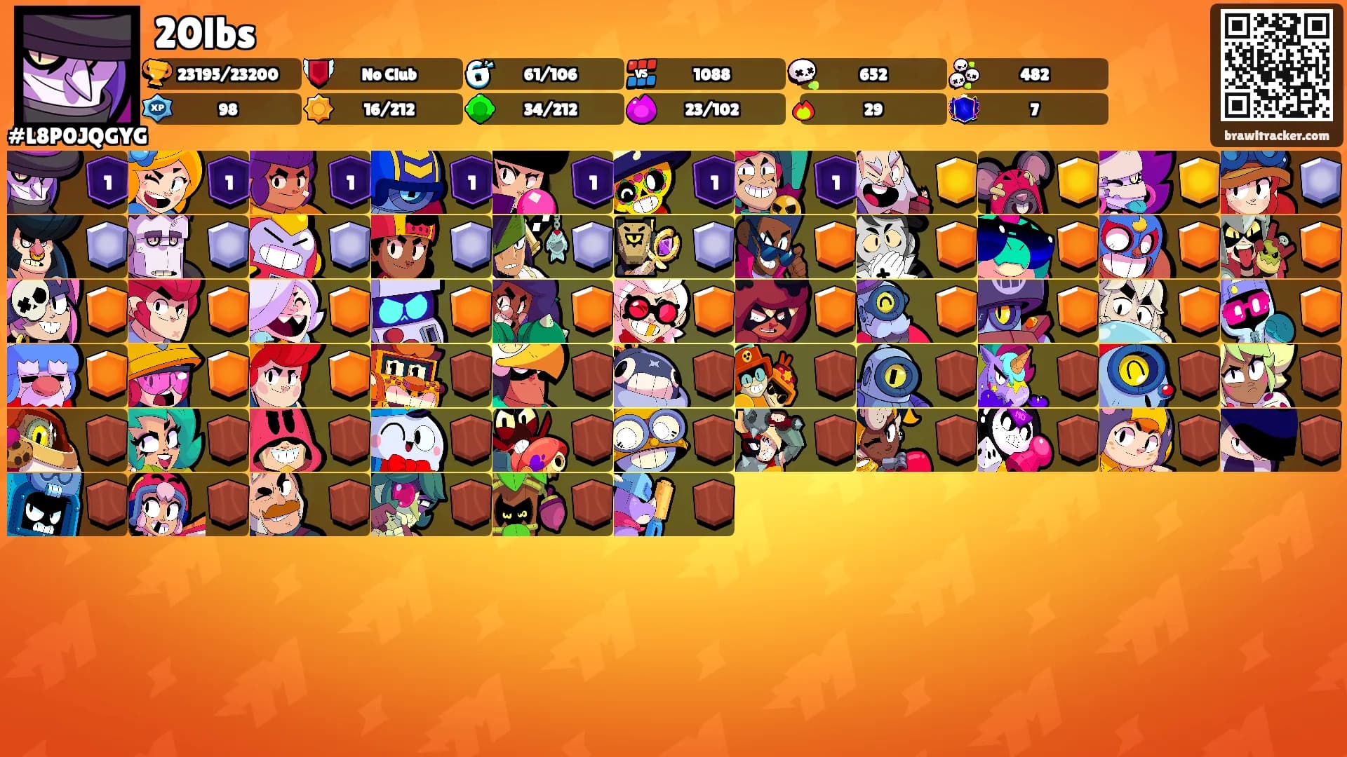 20lbs's Ranks