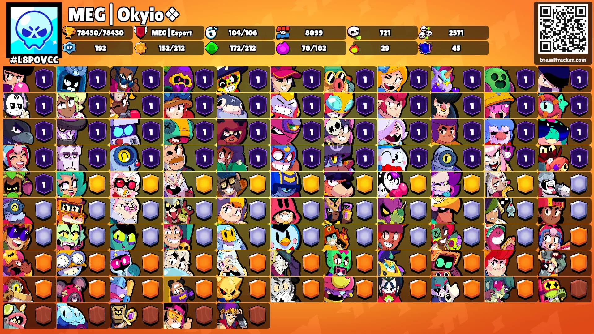 MEG|Okyio❖'s Ranks