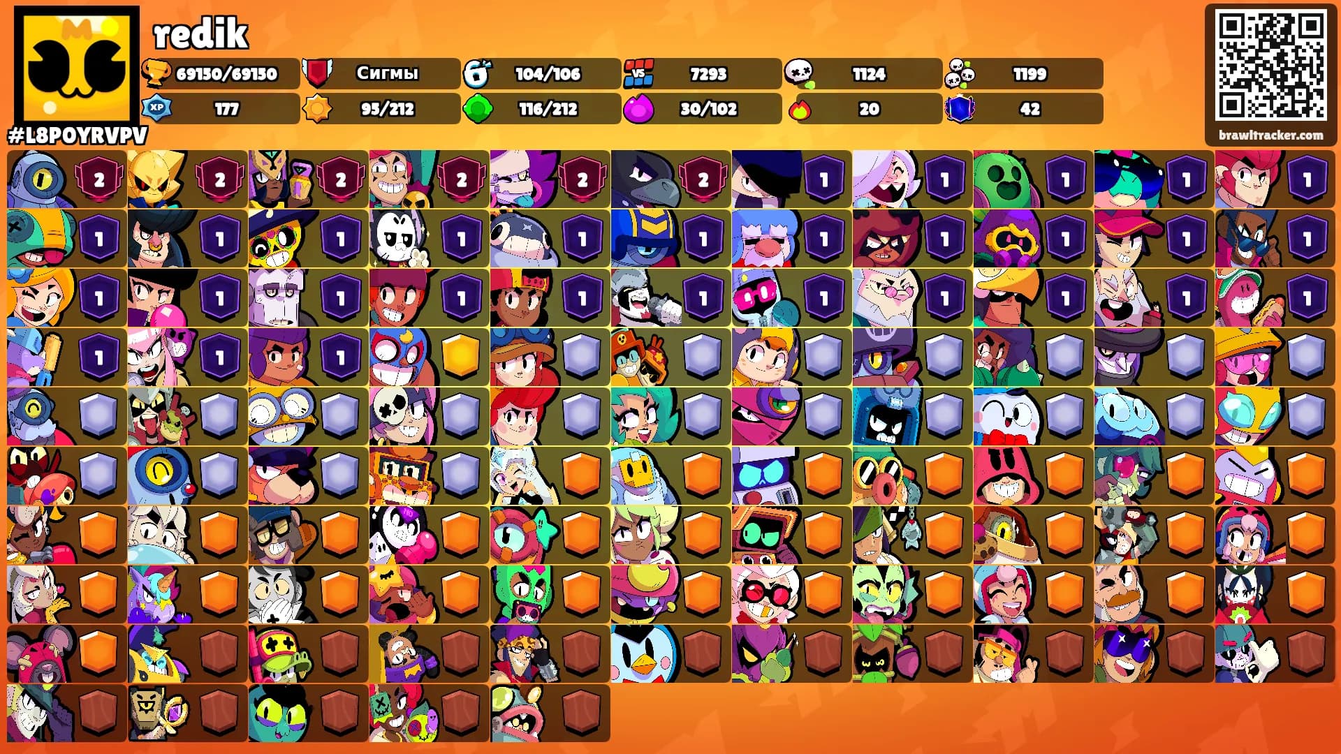 redik's Ranks