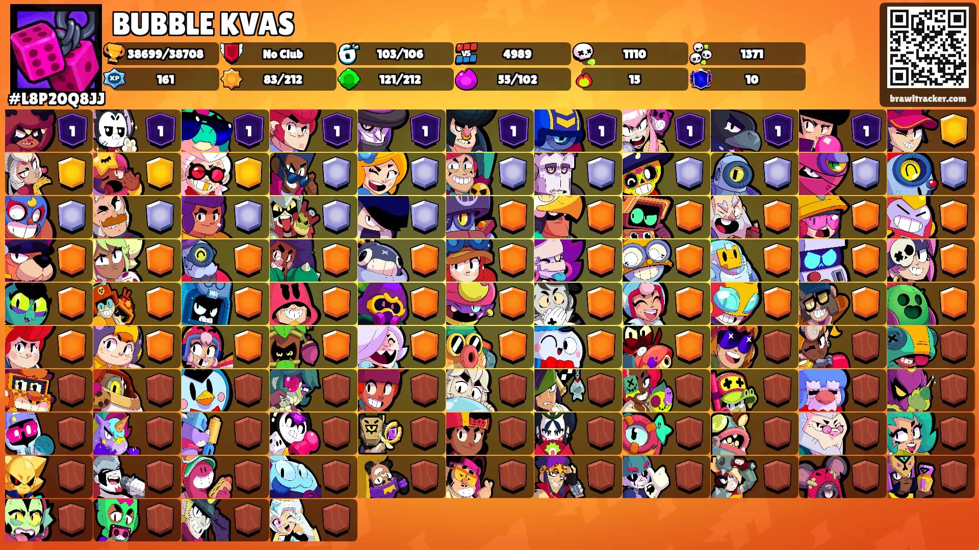 BUBBLE KVAS's Ranks