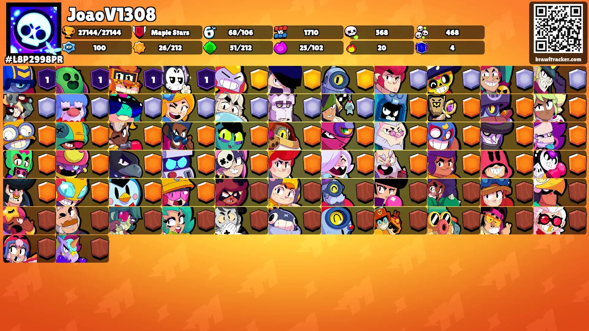 JoaoV1308's Ranks