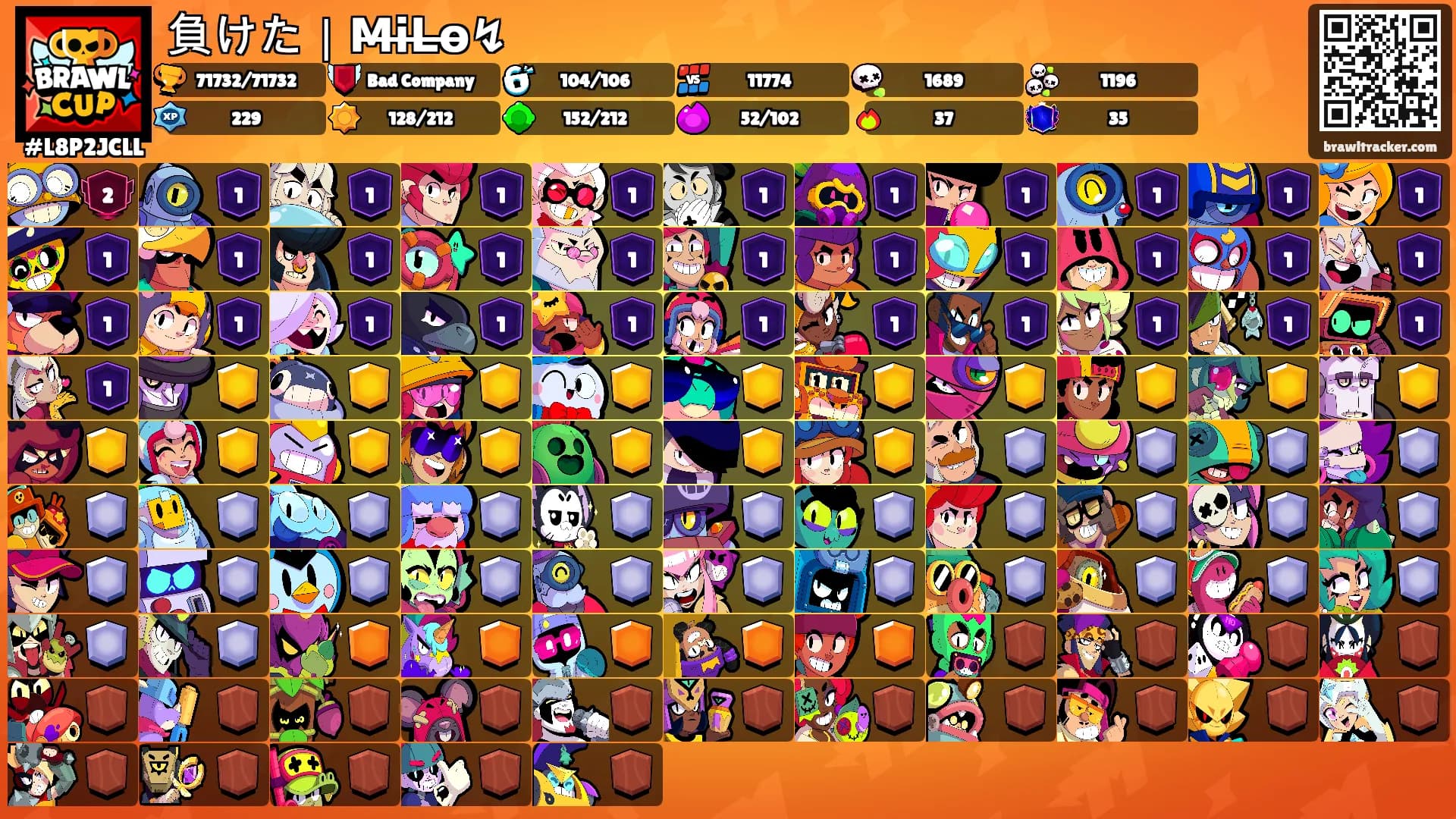 負けた｜M̶i̶L̶o̶↯'s Ranks