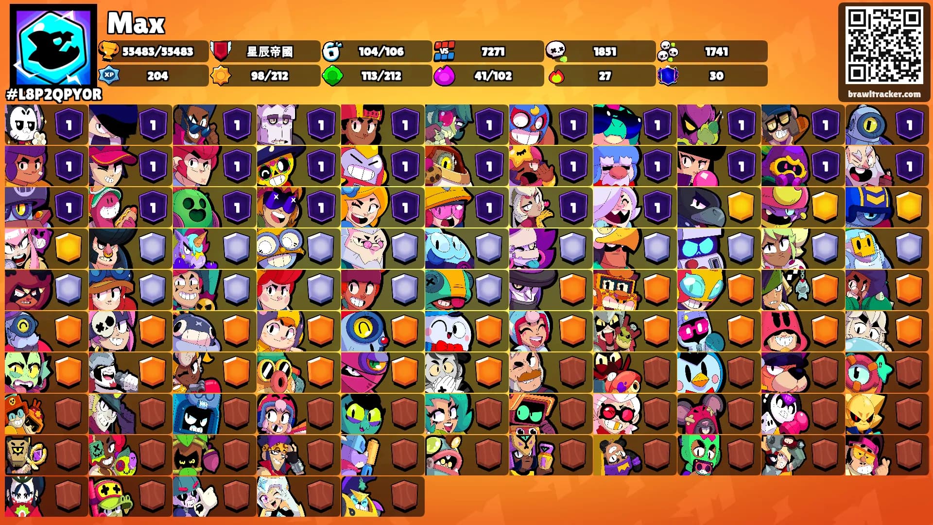 Max's Ranks