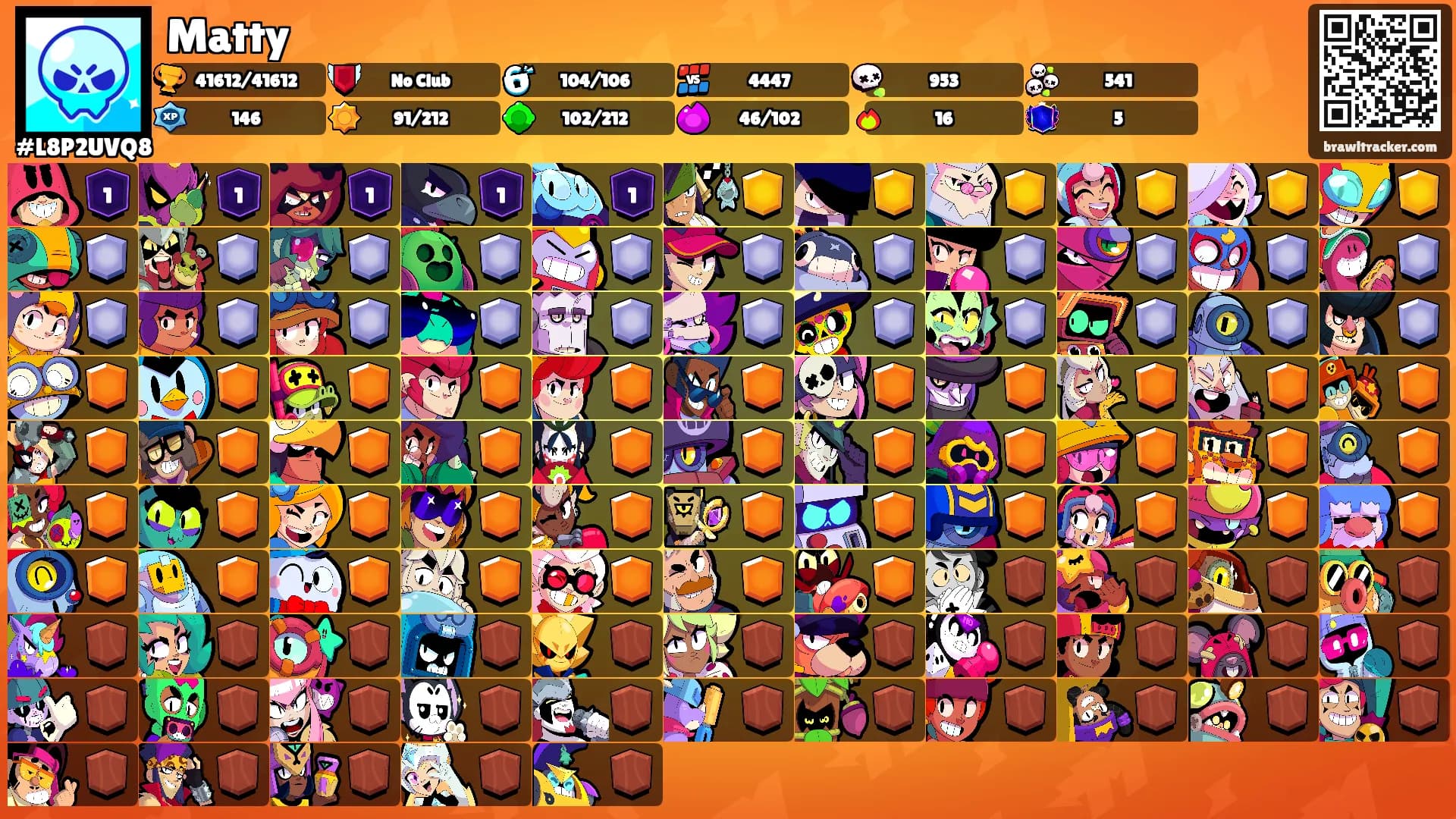 Matty's Ranks