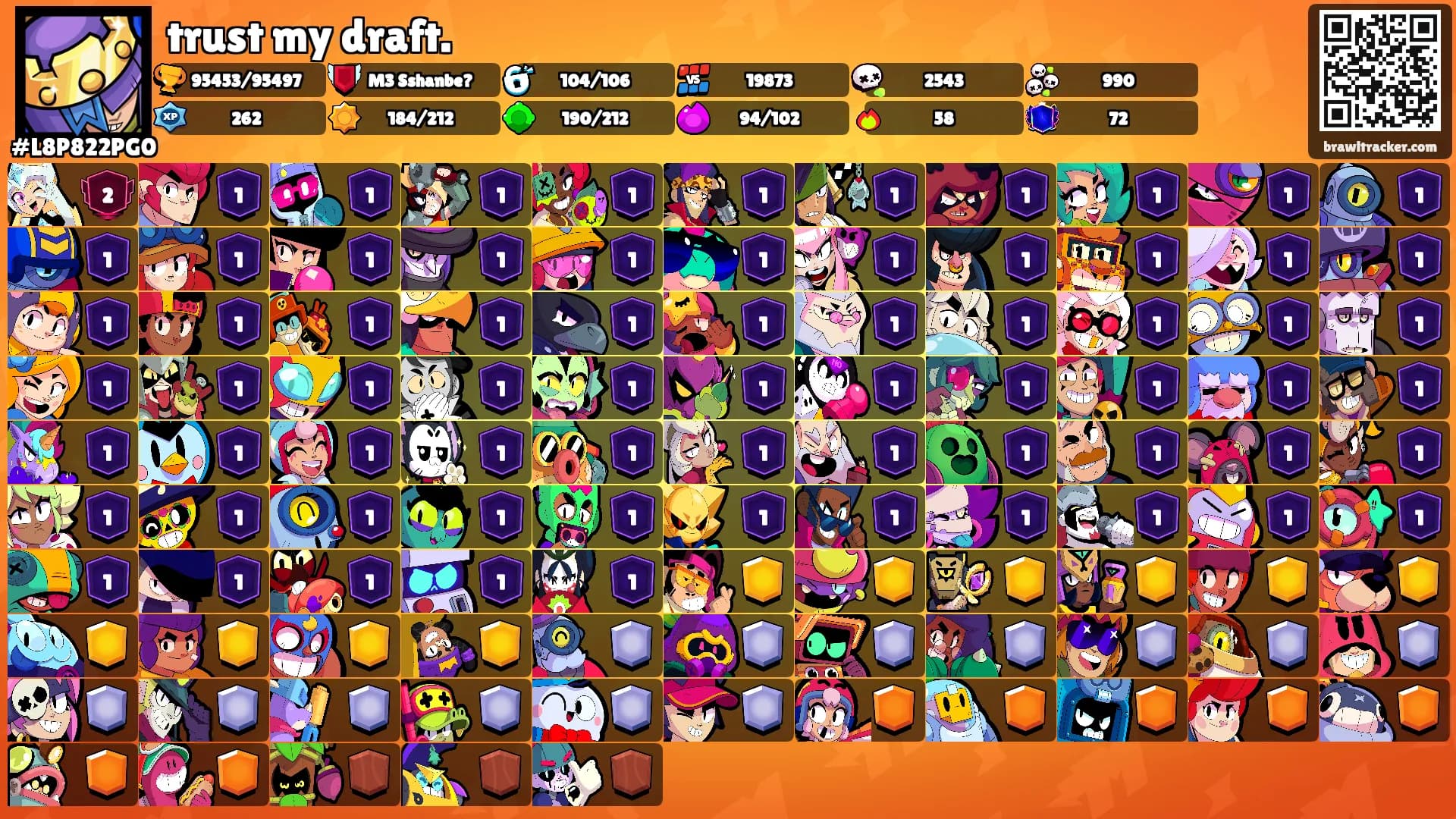 trust my draft.'s Ranks