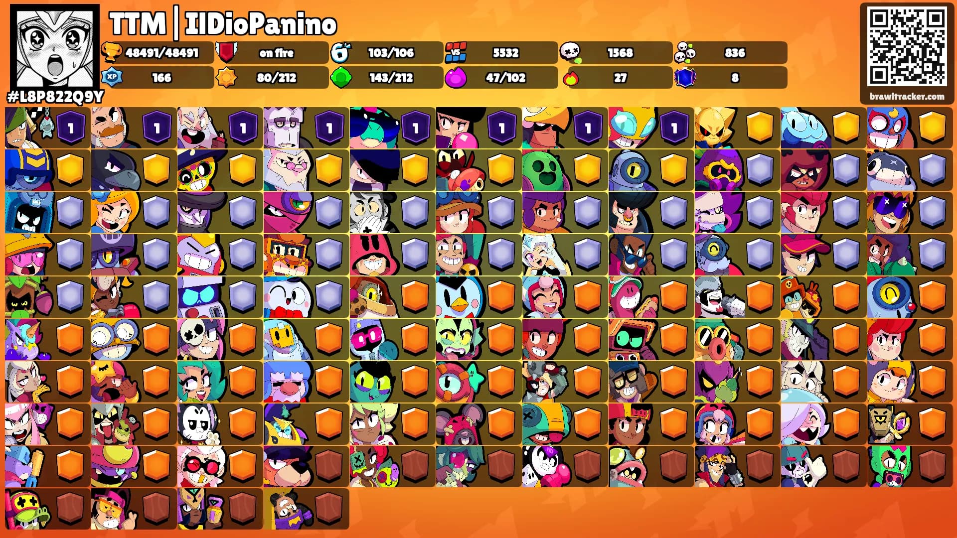 TTM|IlDioPanino's Ranks