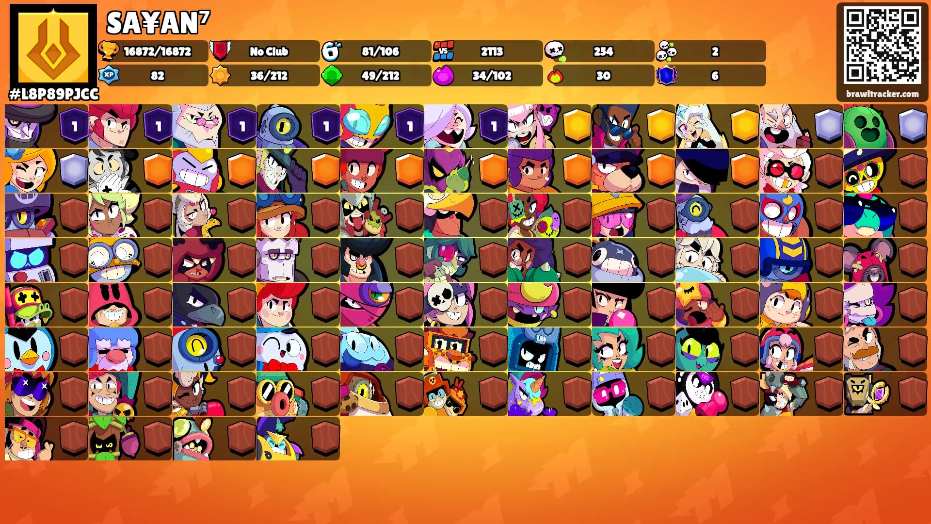 SA¥AN⁷'s Ranks