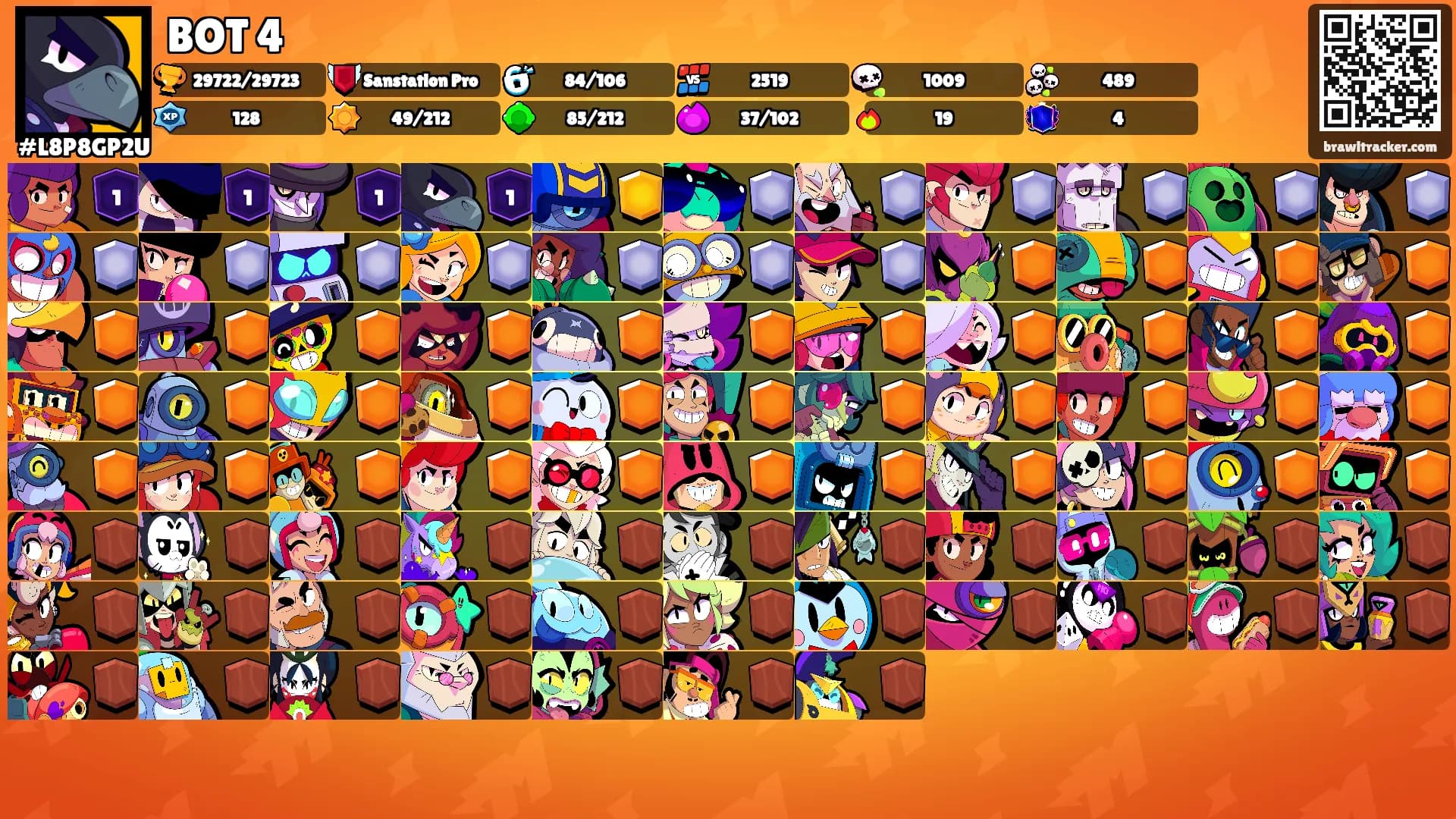 BOT 4's Ranks