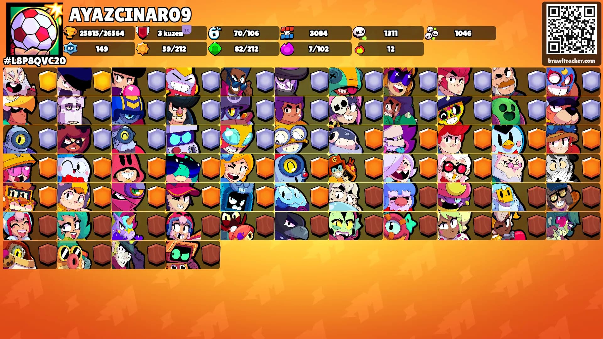 AYAZCINAR09's Ranks