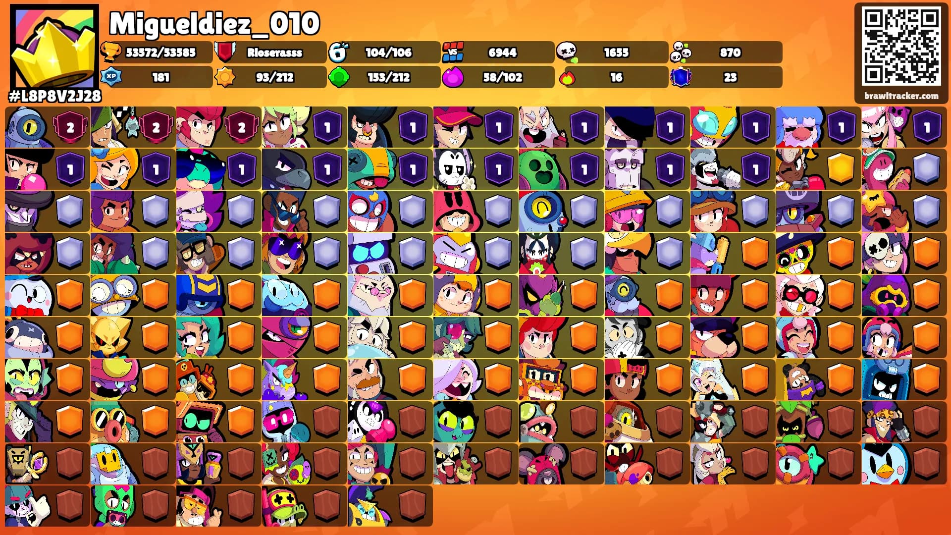 Migueldiez_010's Ranks