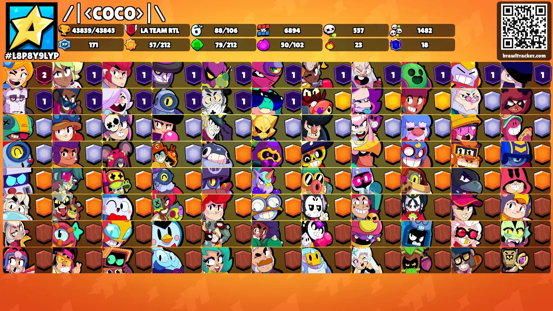 /|<COCO>|\'s Ranks