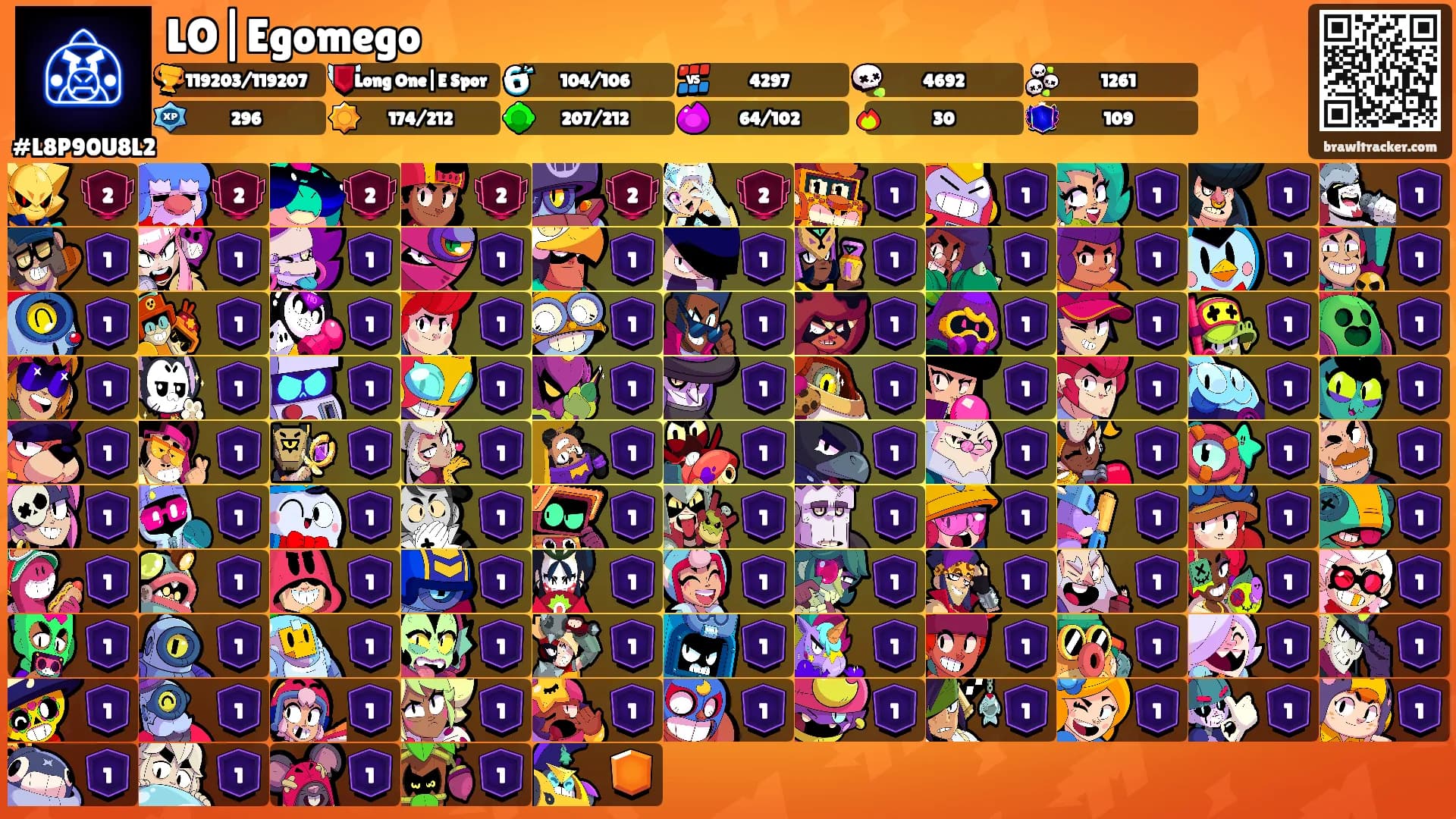 LO|Egomego's Ranks