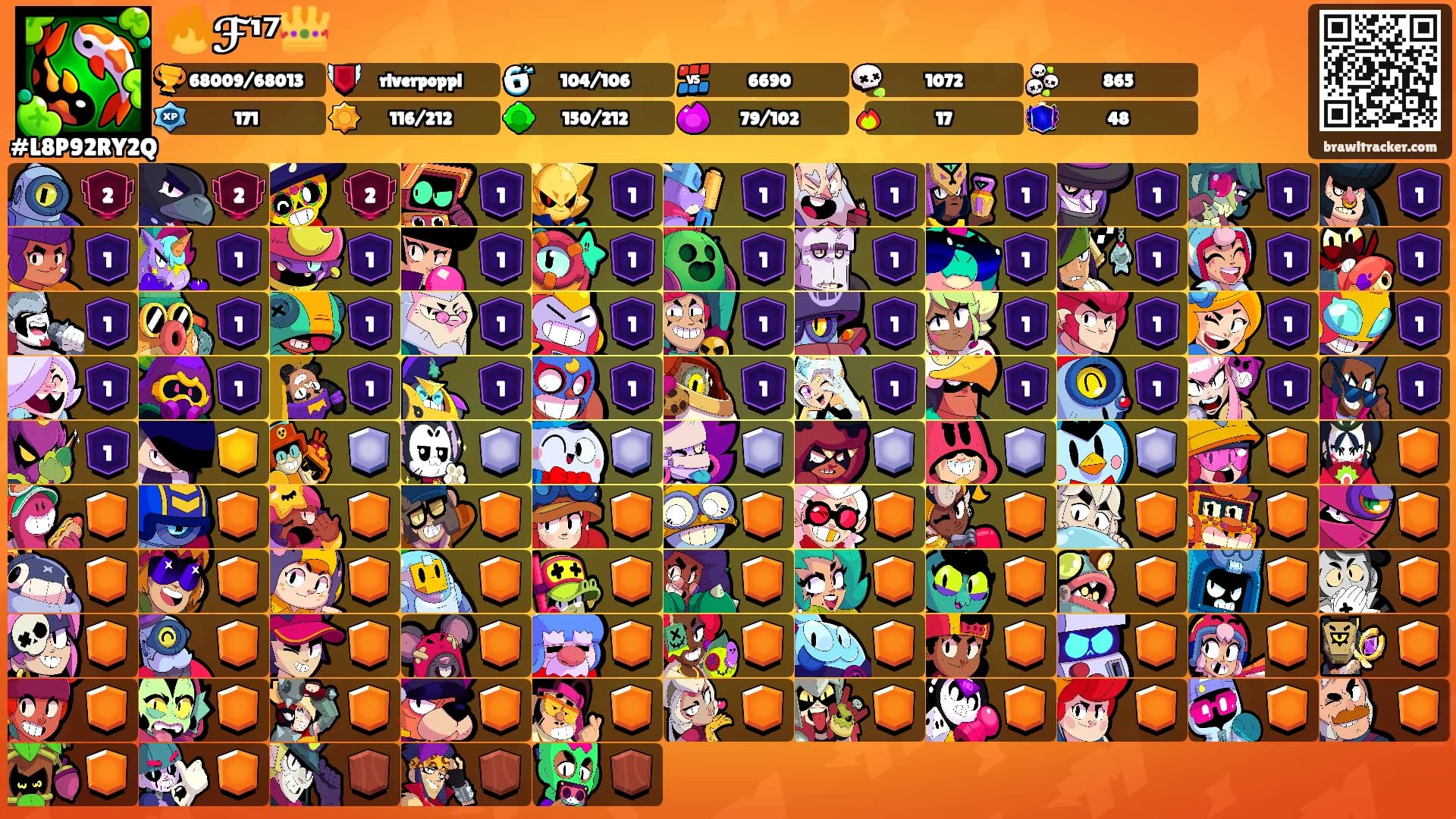 🔥ℱ¹⁷👑's Ranks