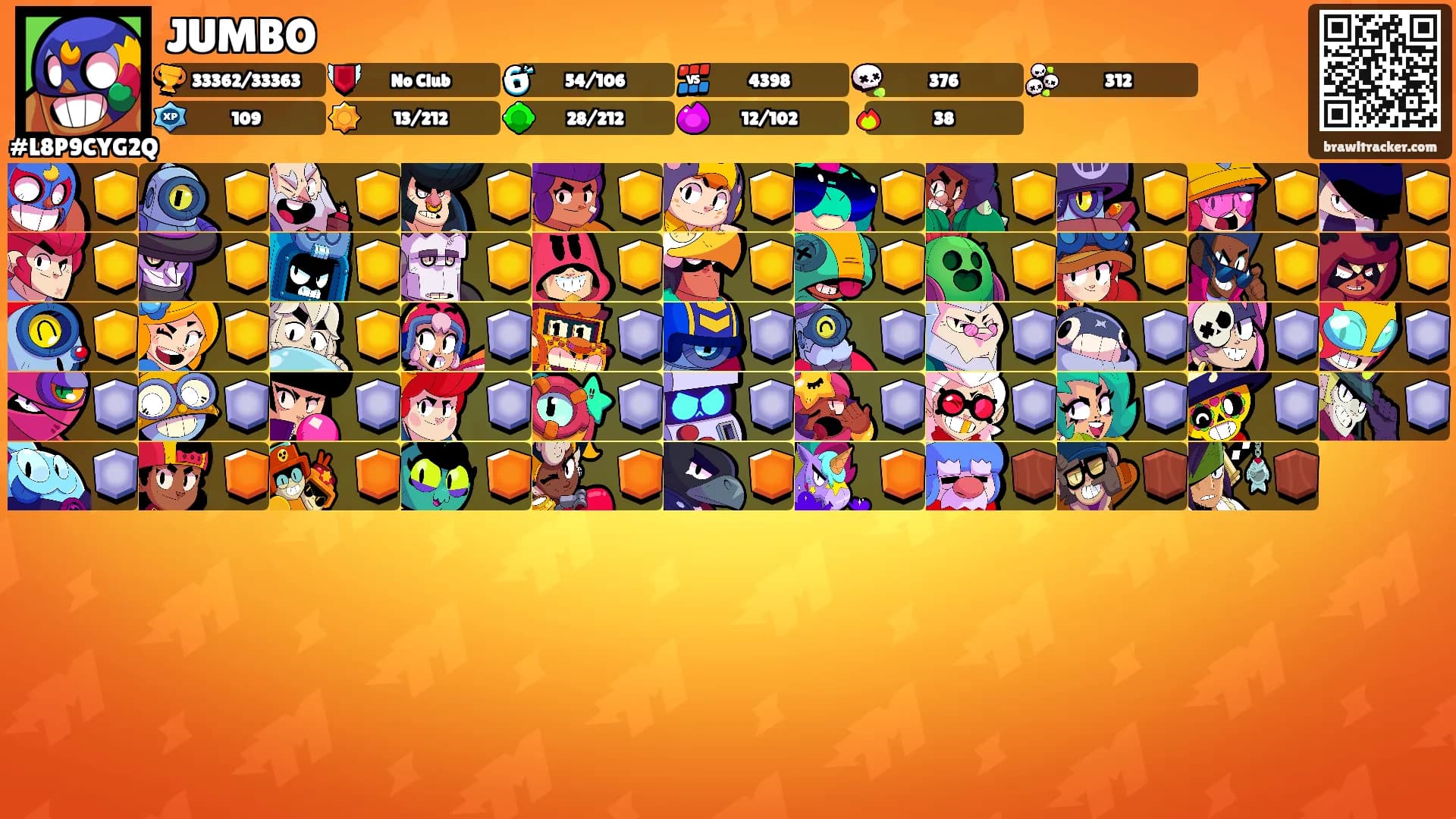 JUMBO's Ranks